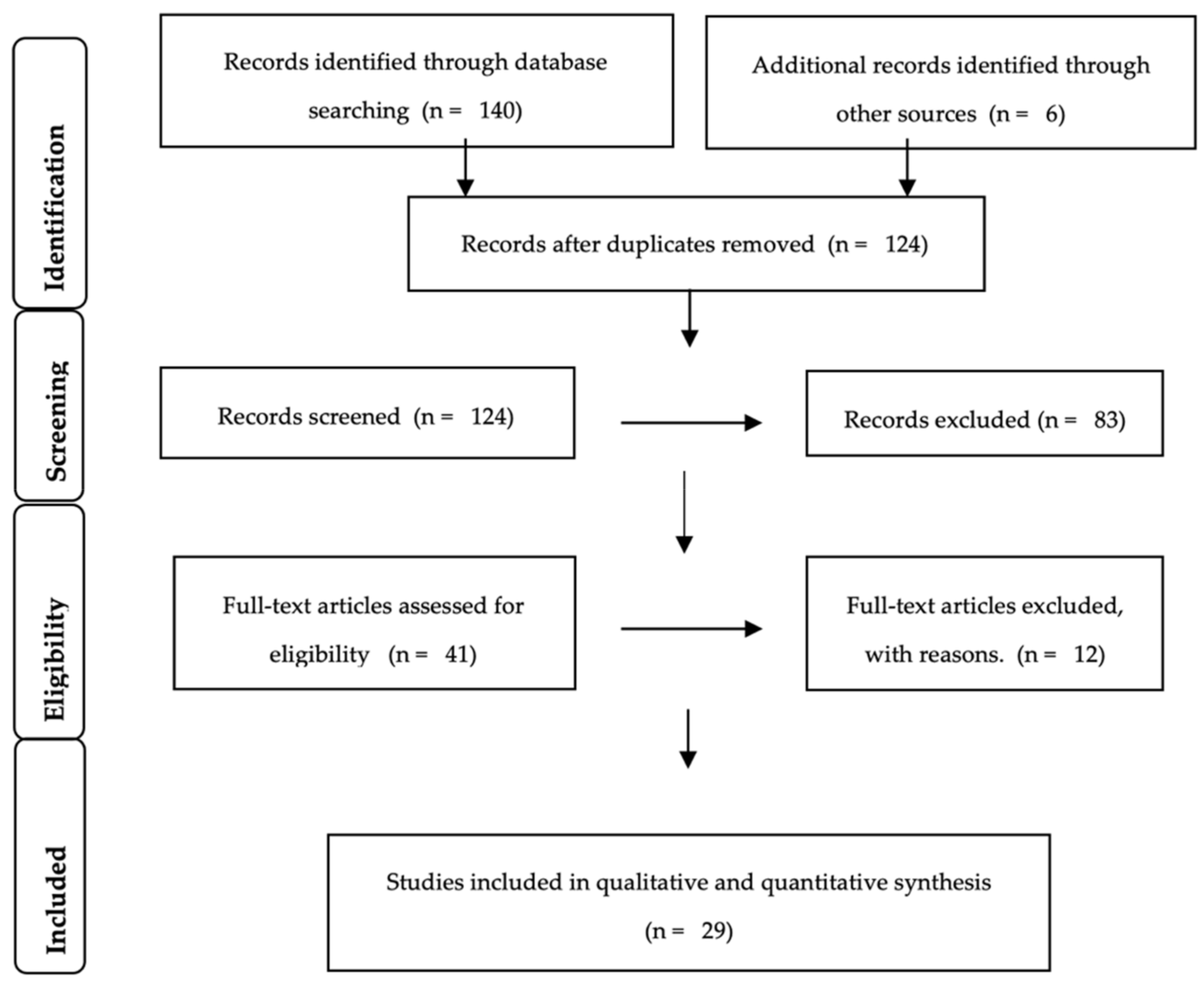 Applsci 11 05851 g002
