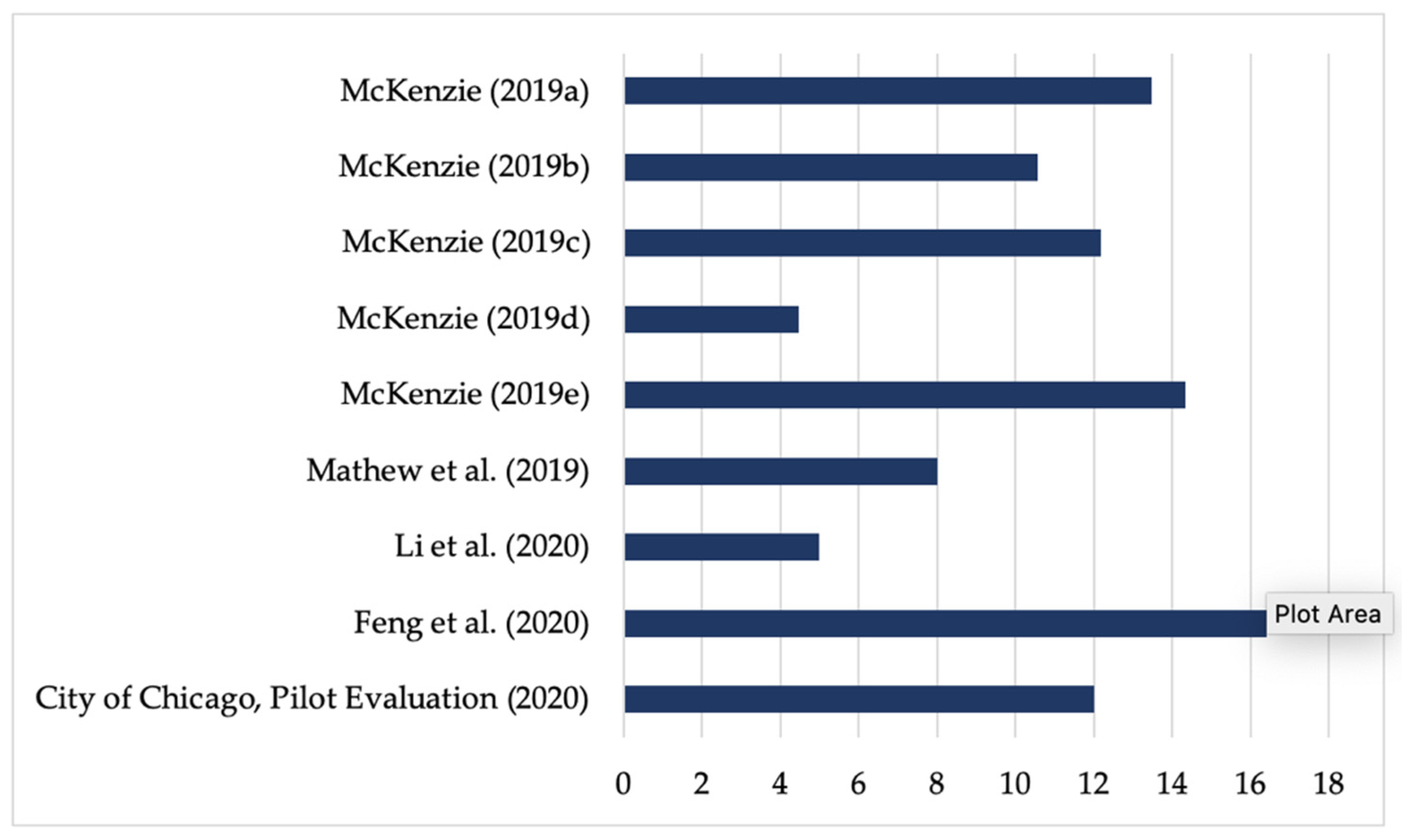 Applsci 11 05851 g004