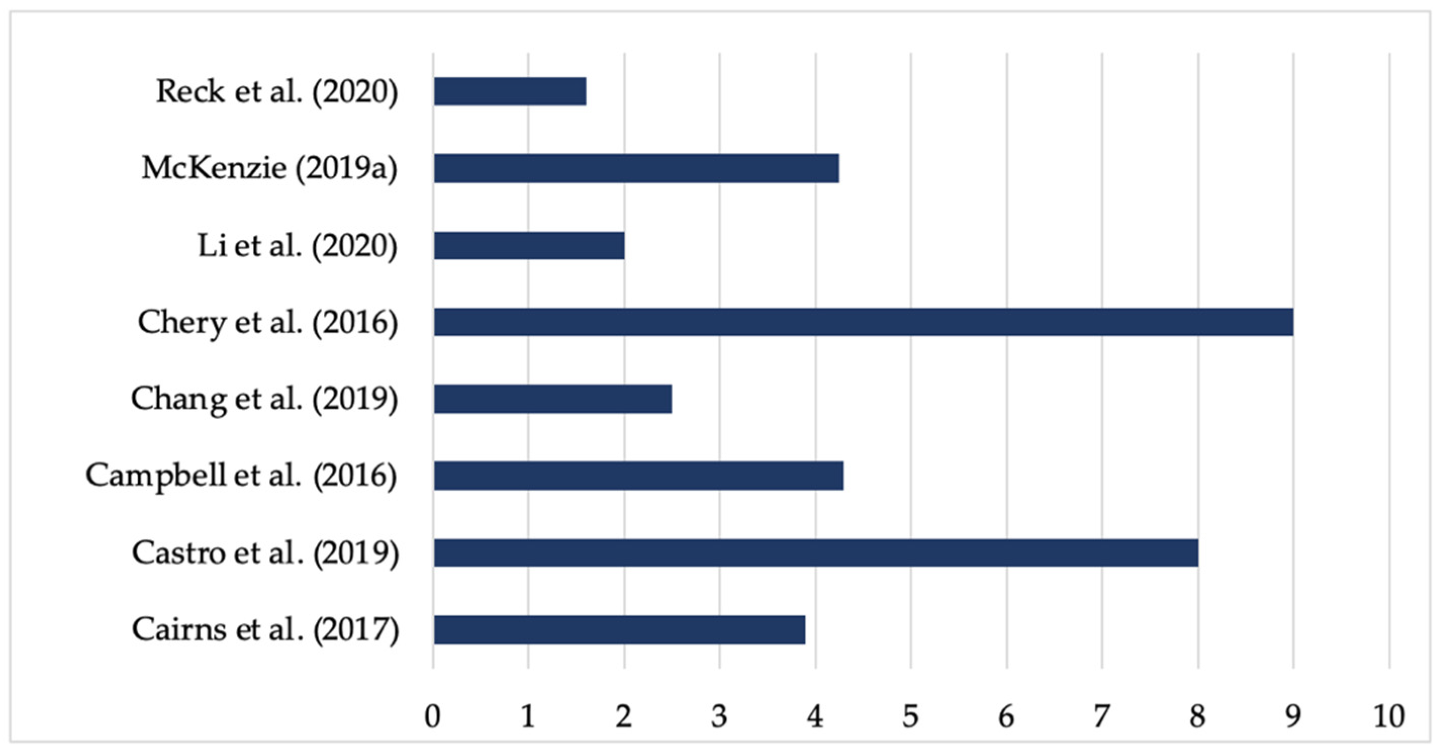 Applsci 11 05851 g005