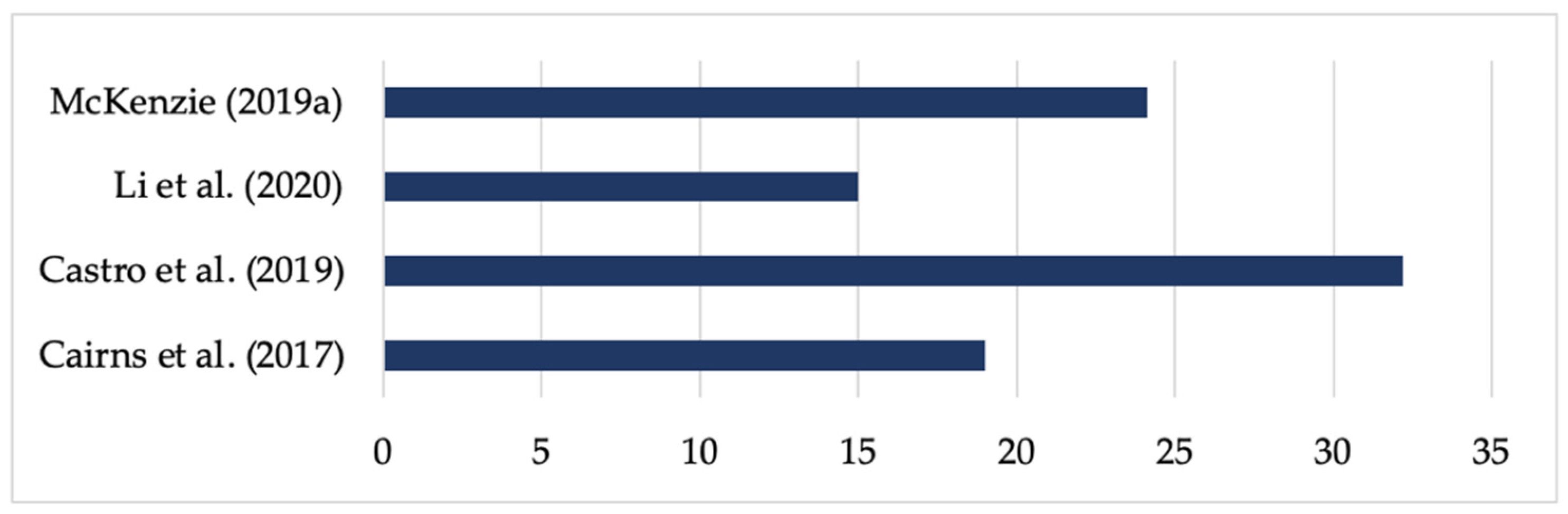 Applsci 11 05851 g006