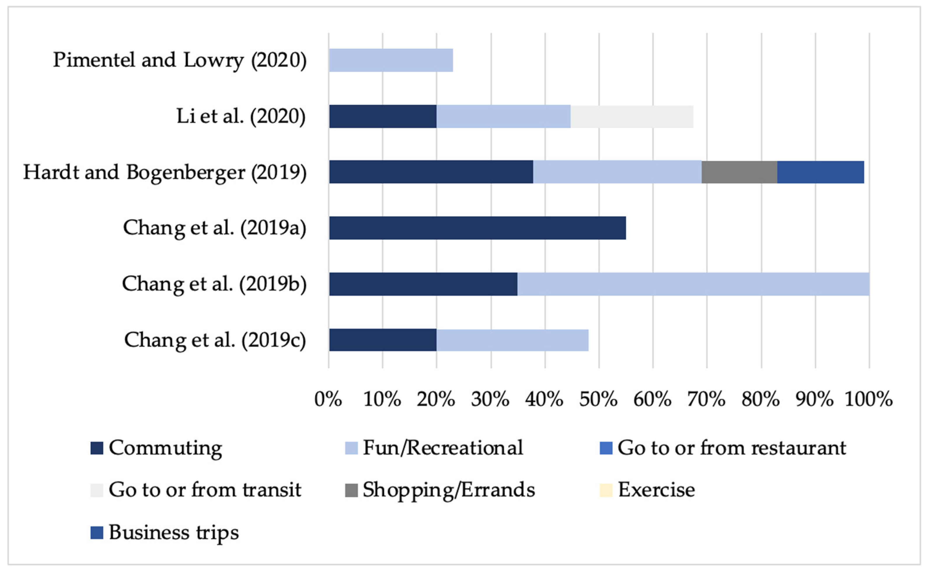 Applsci 11 05851 g007