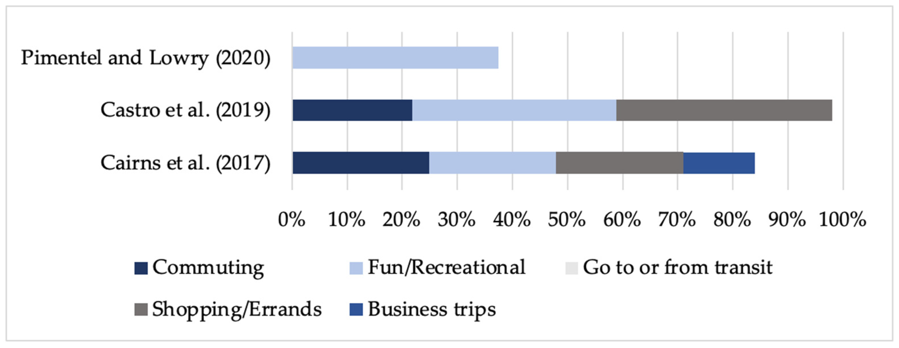 Applsci 11 05851 g008