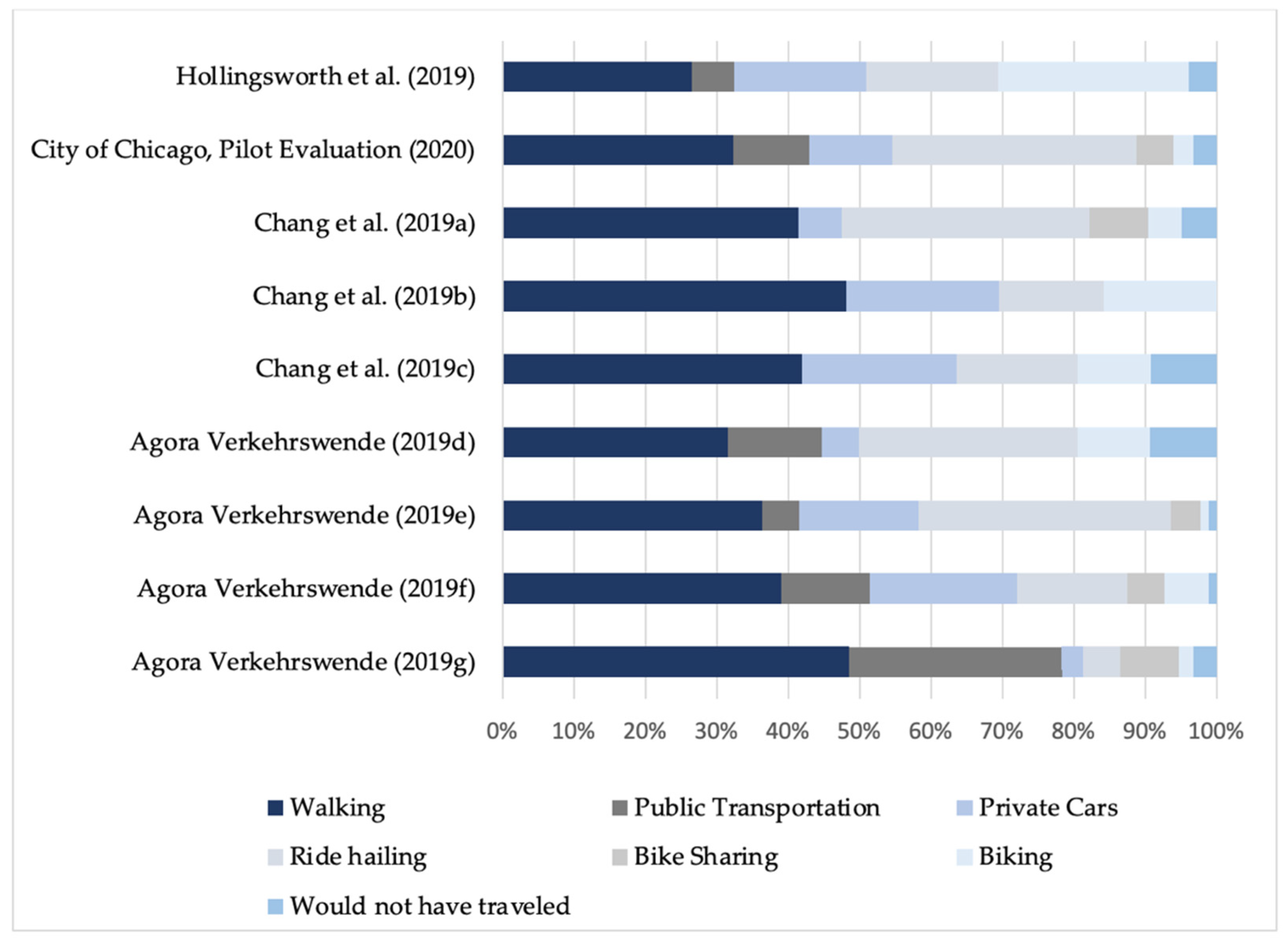Applsci 11 05851 g009
