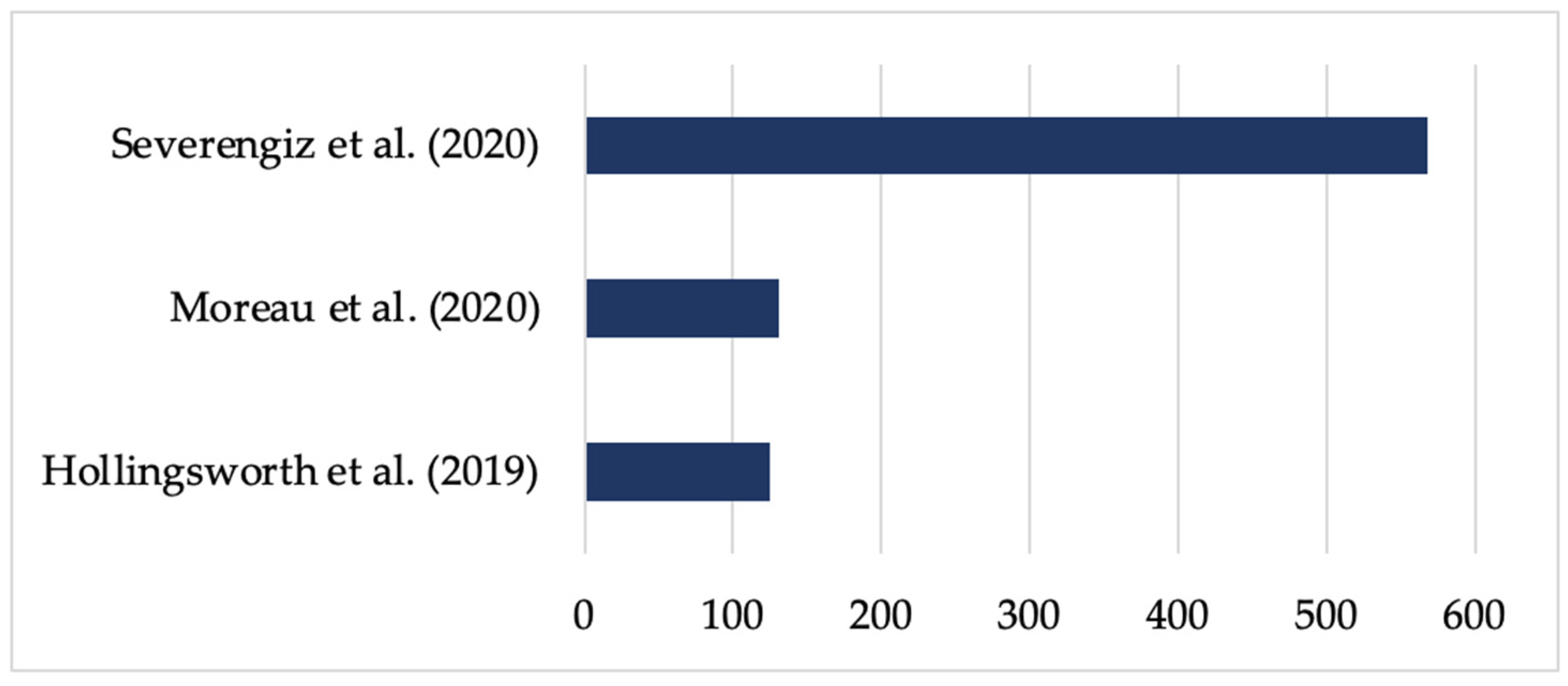 Applsci 11 05851 g011