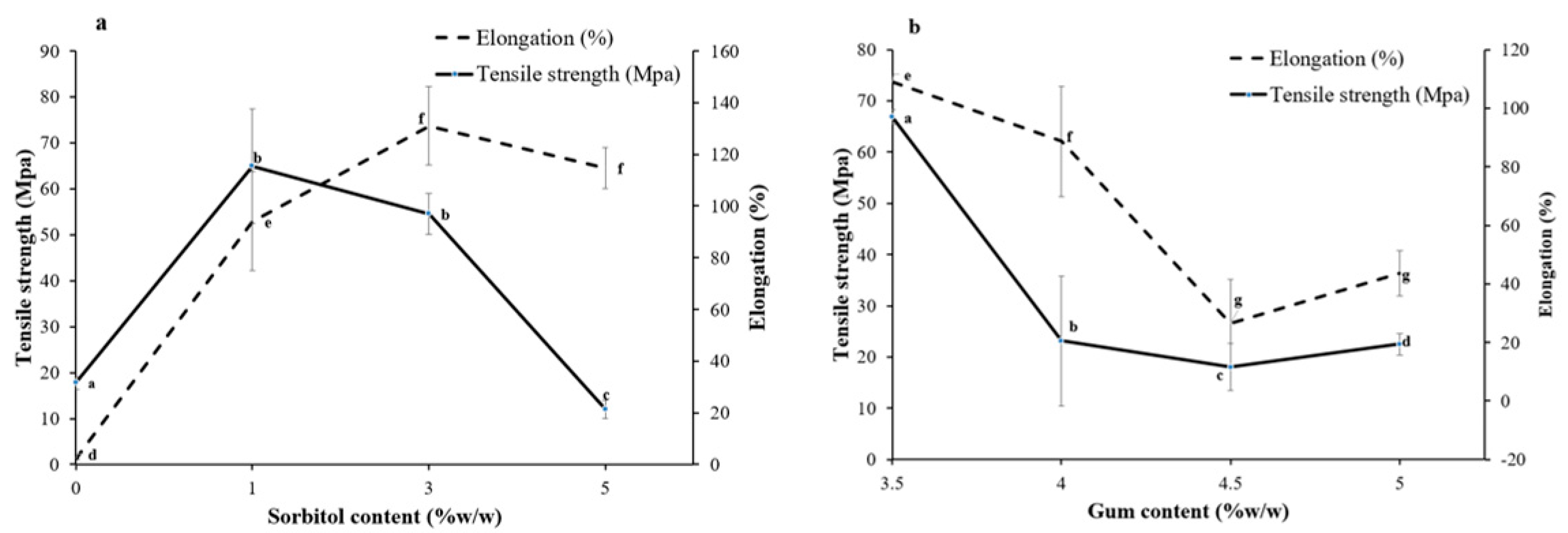 Applsci 11 05852 g001 Applsci 11 05852 g001