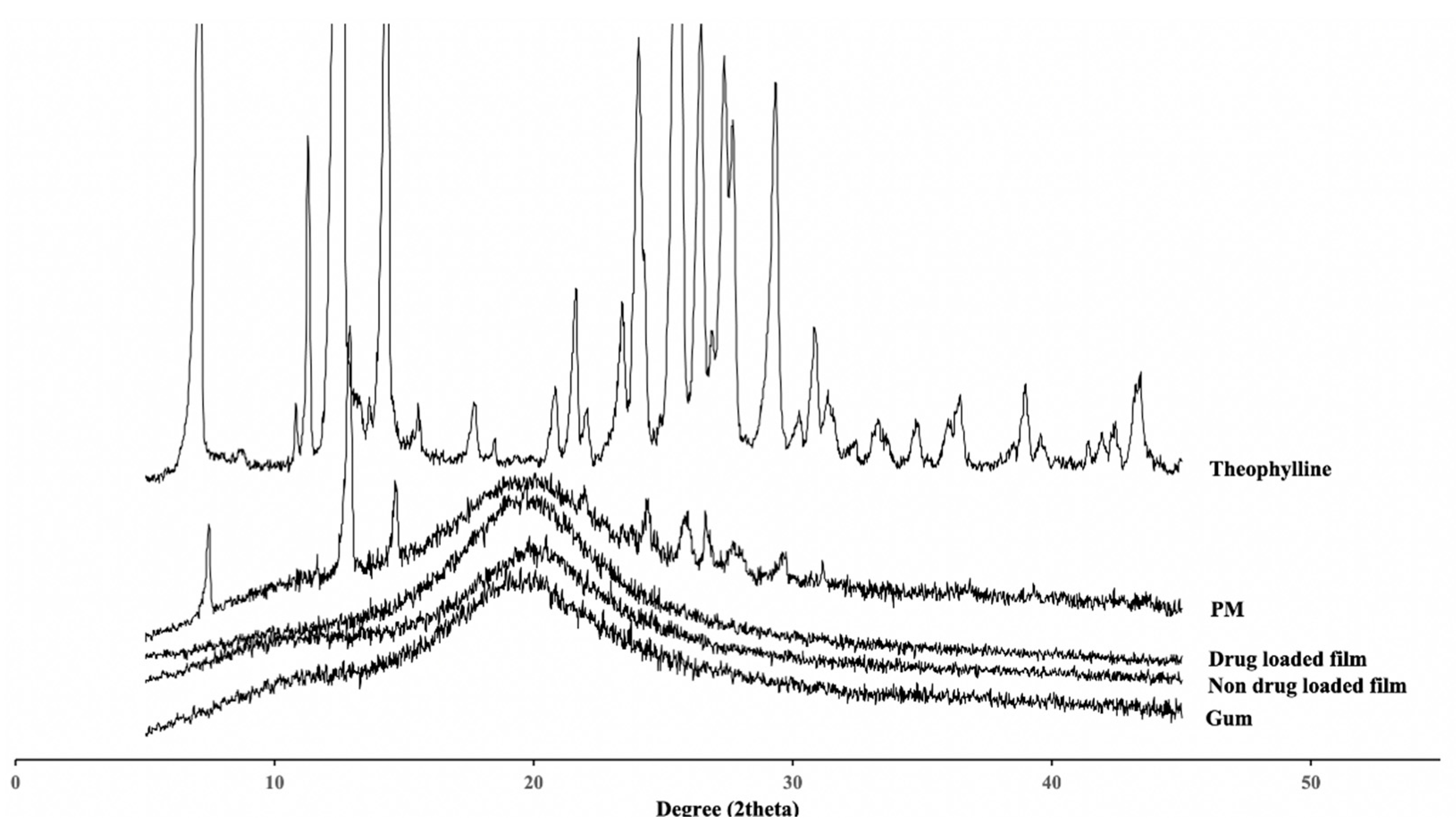 Applsci 11 05852 g004 Applsci 11 05852 g004