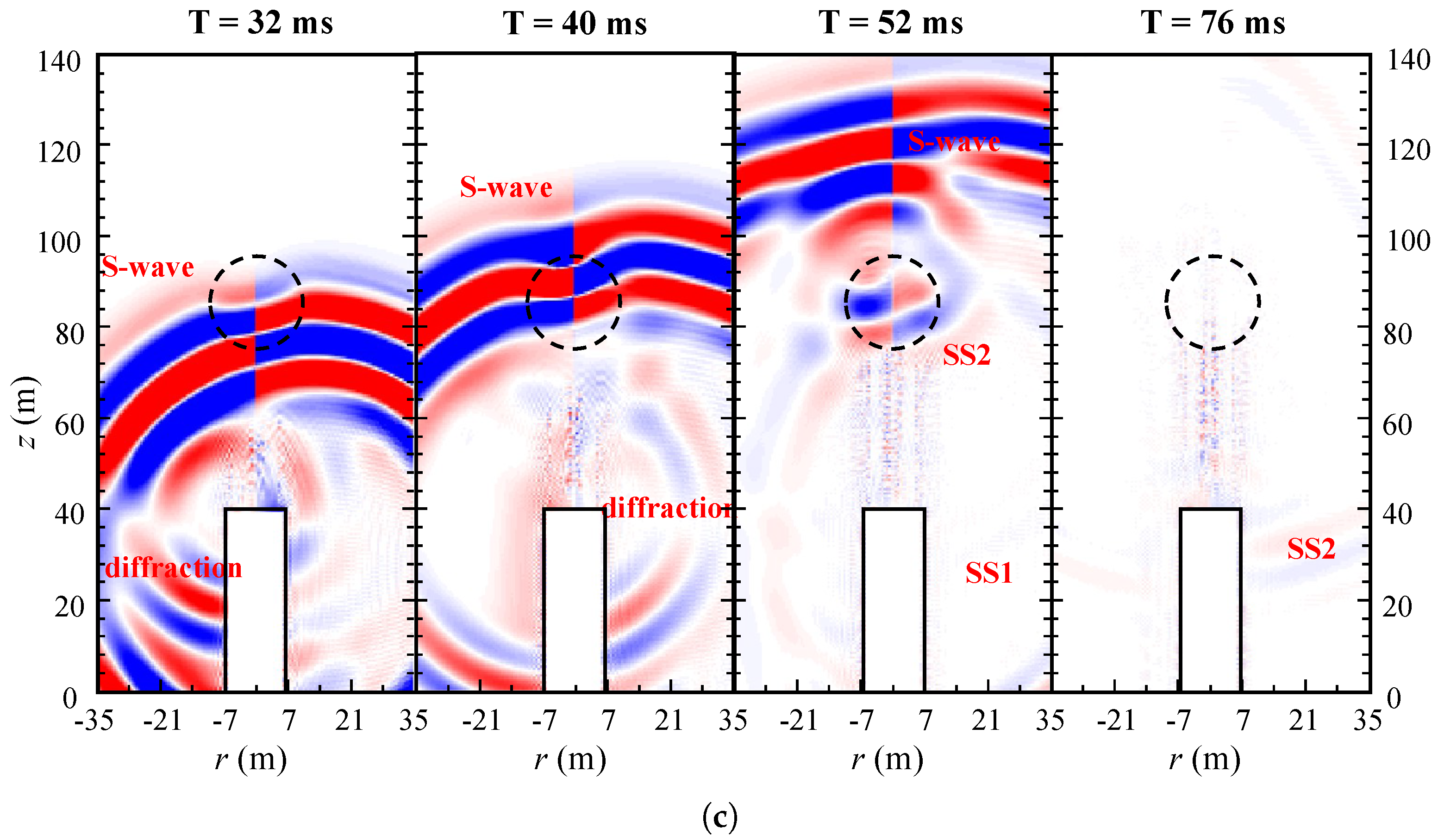 Applsci 11 05854 g005b