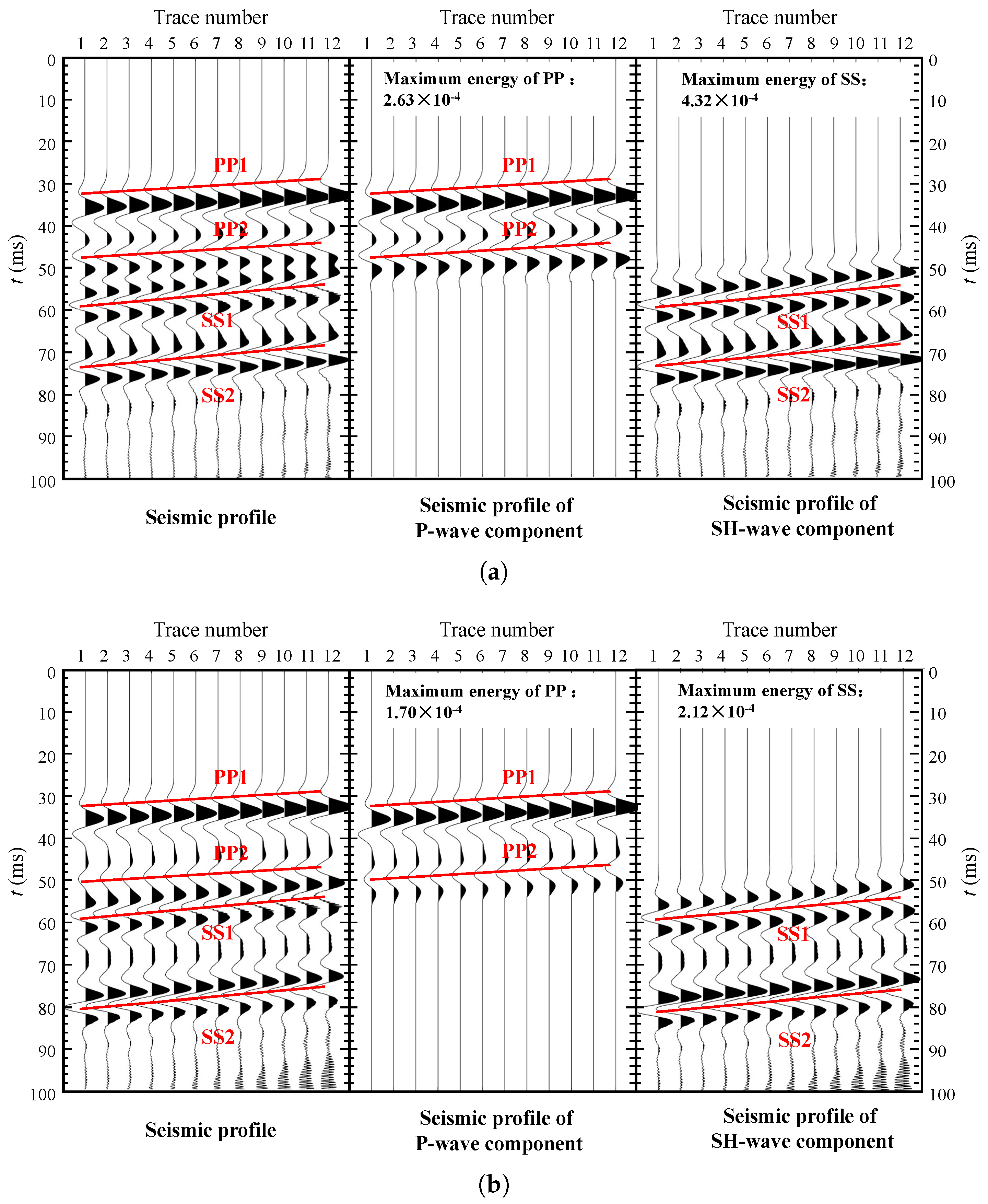 Applsci 11 05854 g009