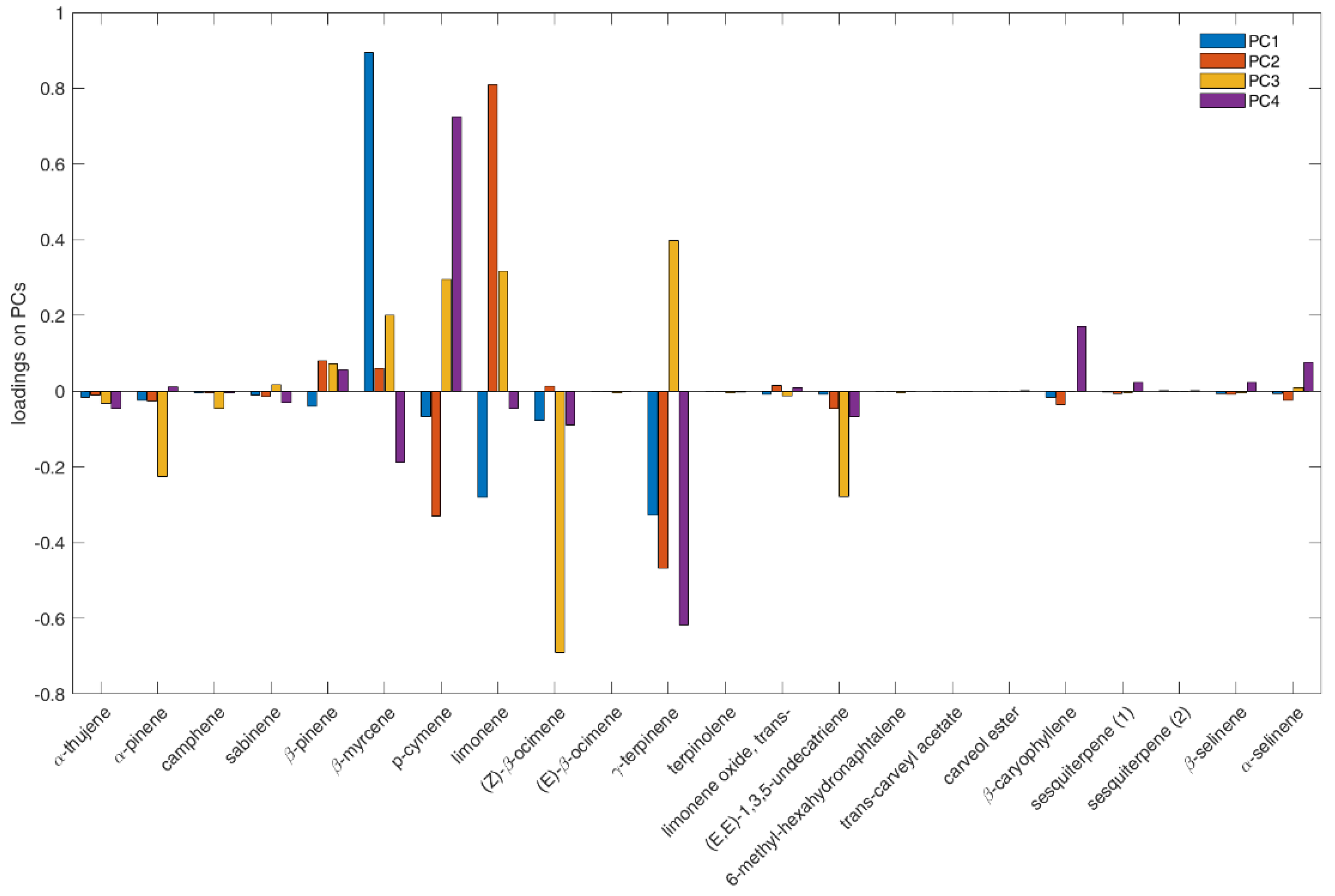 Applsci 11 05855 g002