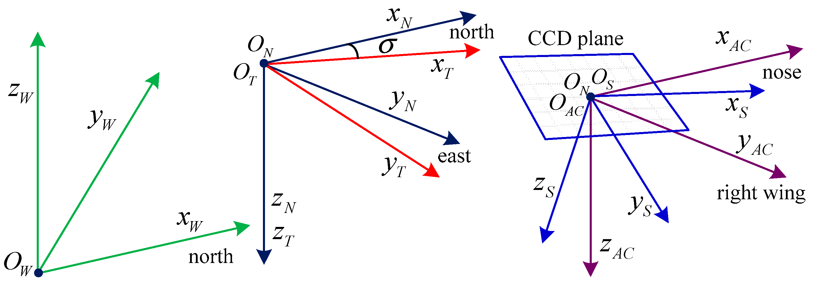 Applsci 11 05856 g003