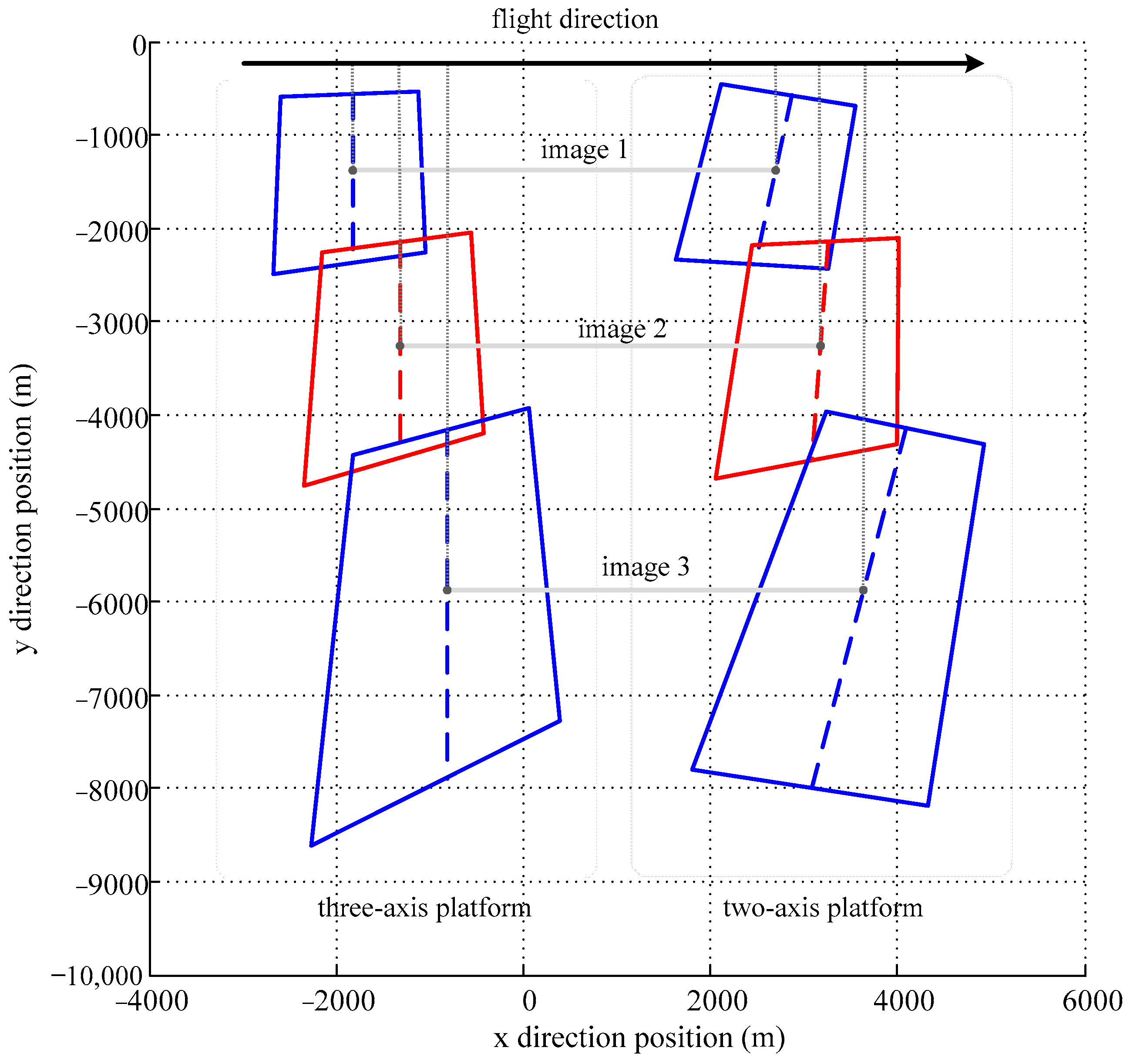 Applsci 11 05856 g004