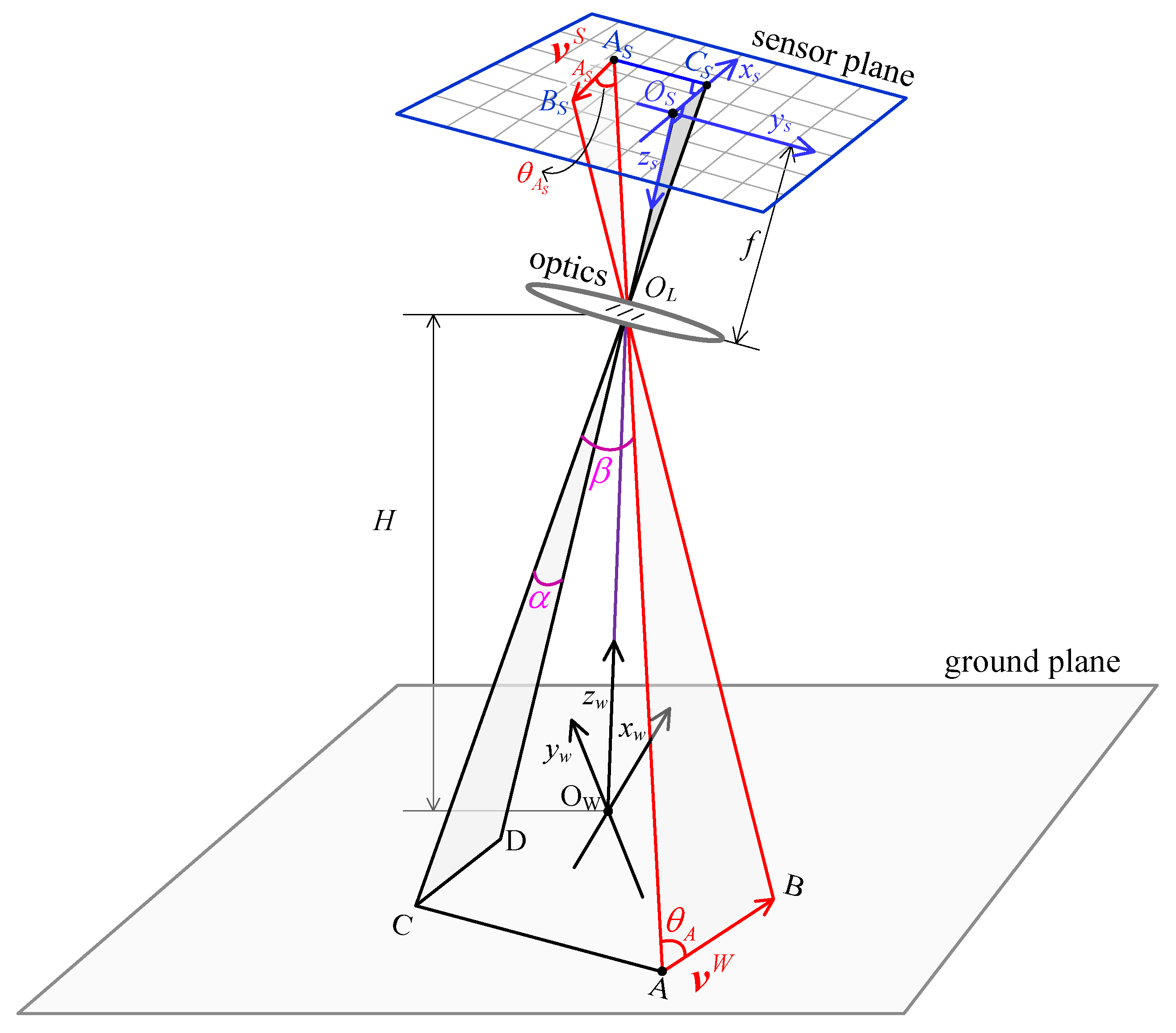 Applsci 11 05856 g005