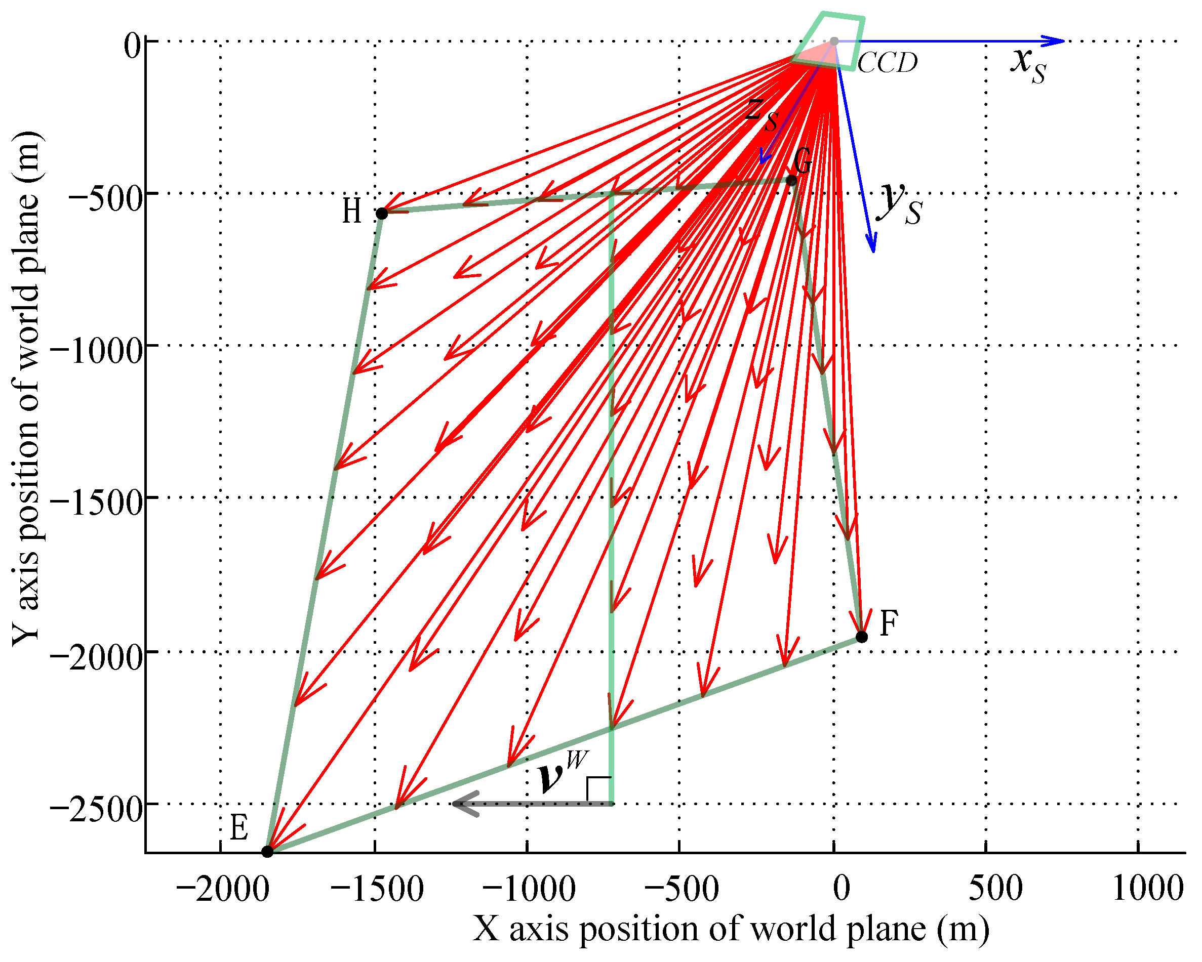 Applsci 11 05856 g007