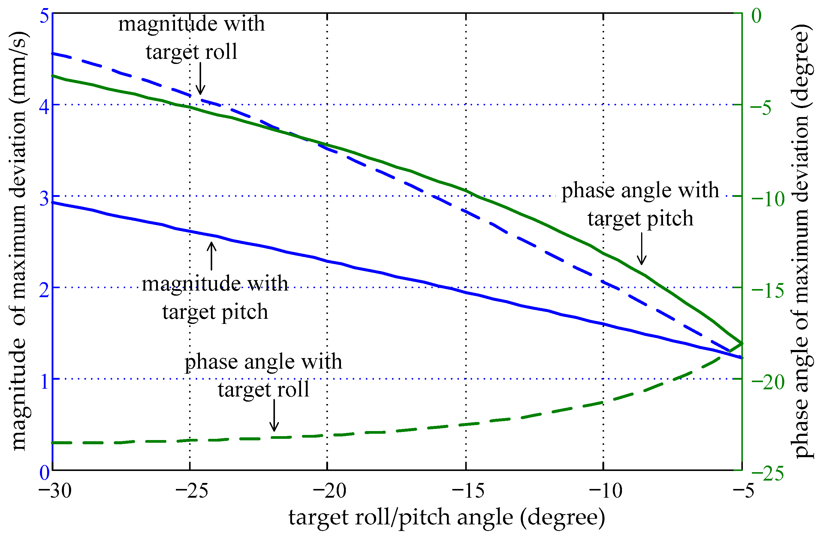 Applsci 11 05856 g008