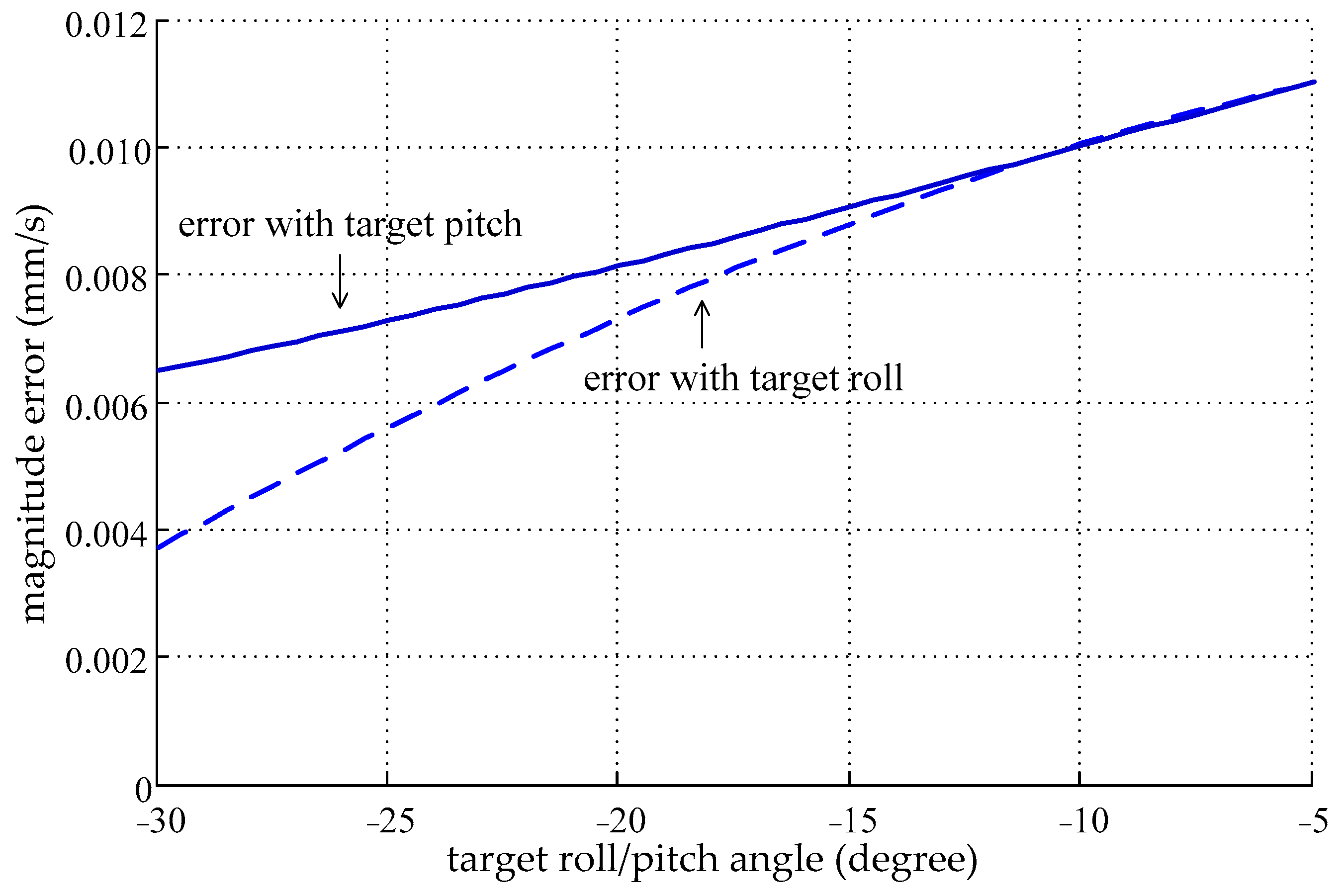Applsci 11 05856 g009