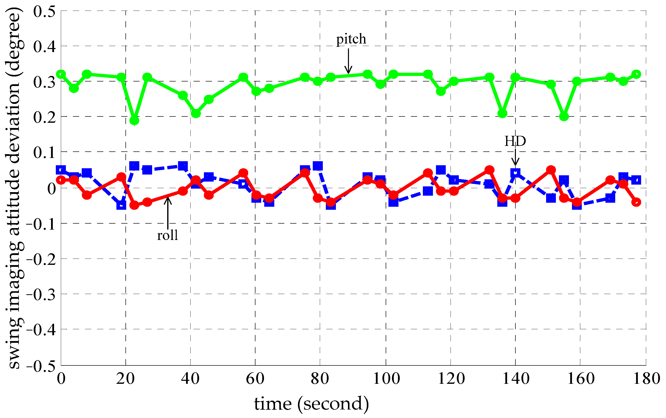 Applsci 11 05856 g017