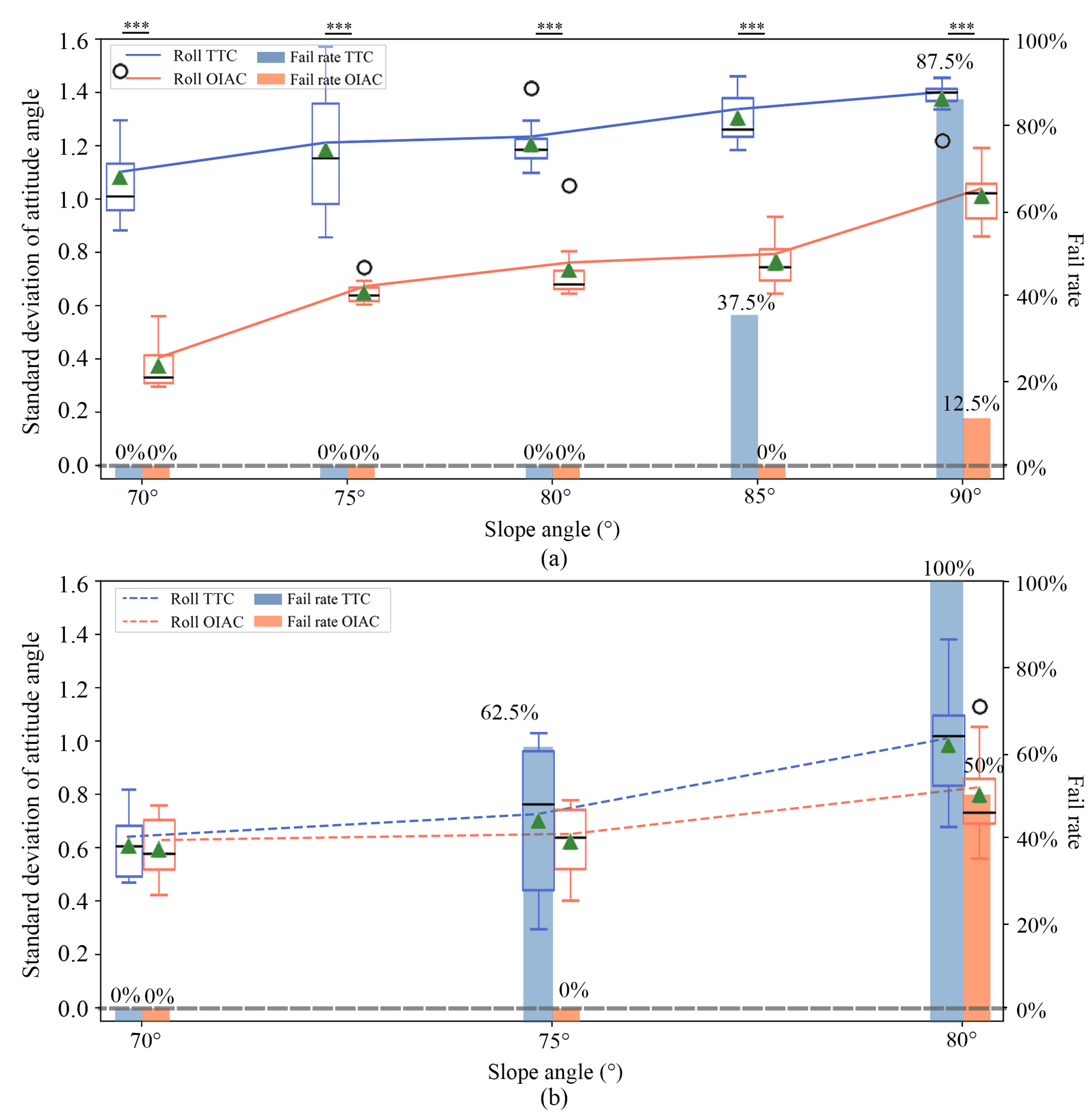 Applsci 11 05860 g007