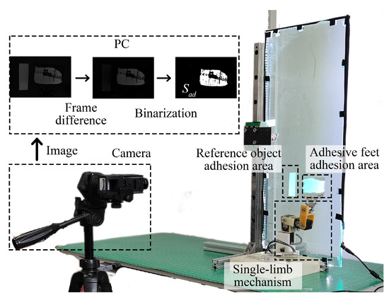 Applsci 11 05860 g0a1 550
