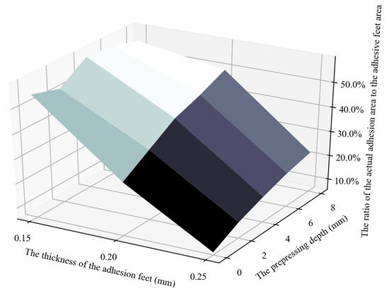 Applsci 11 05860 g0a2 550