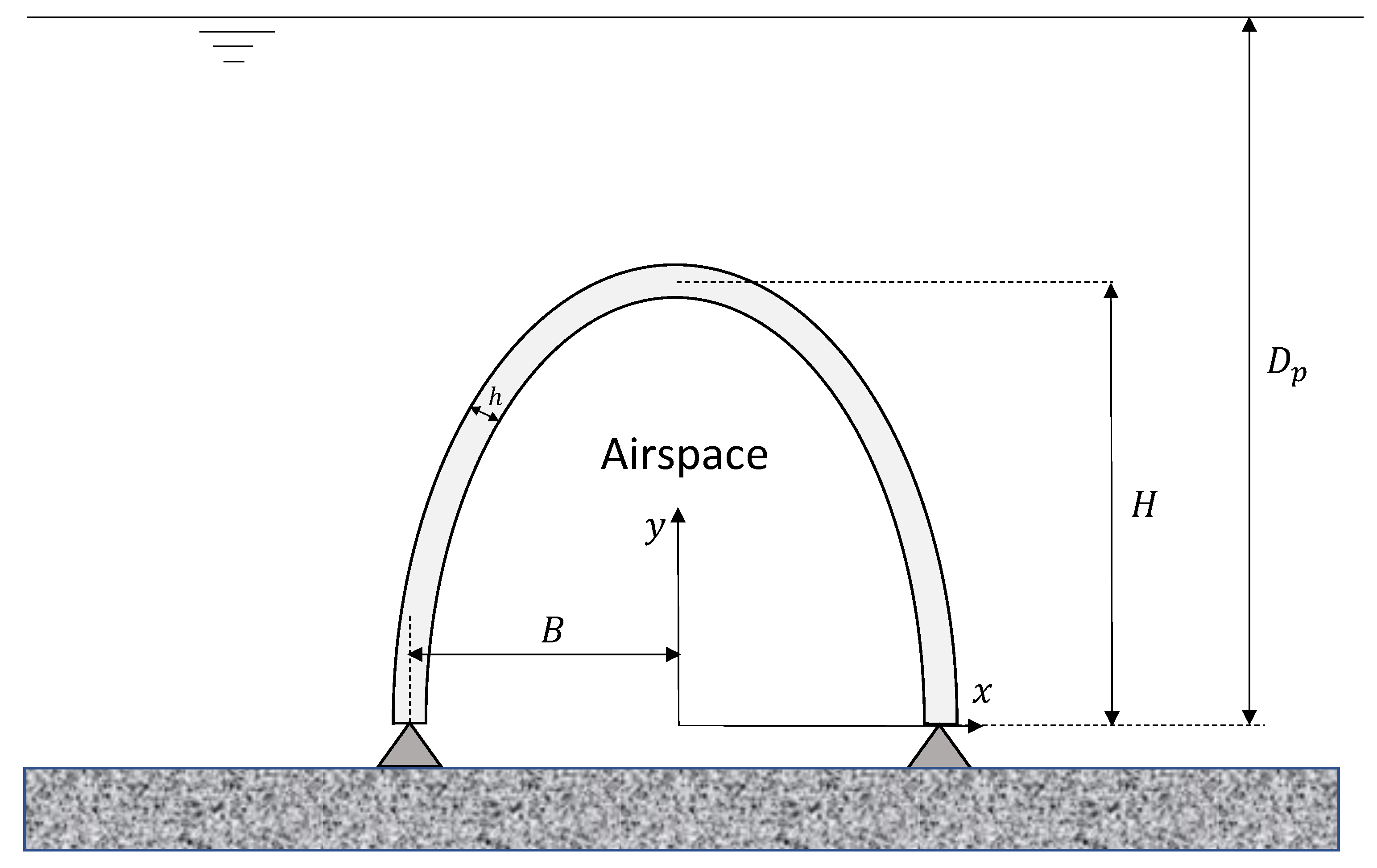 Applsci 11 05862 g001