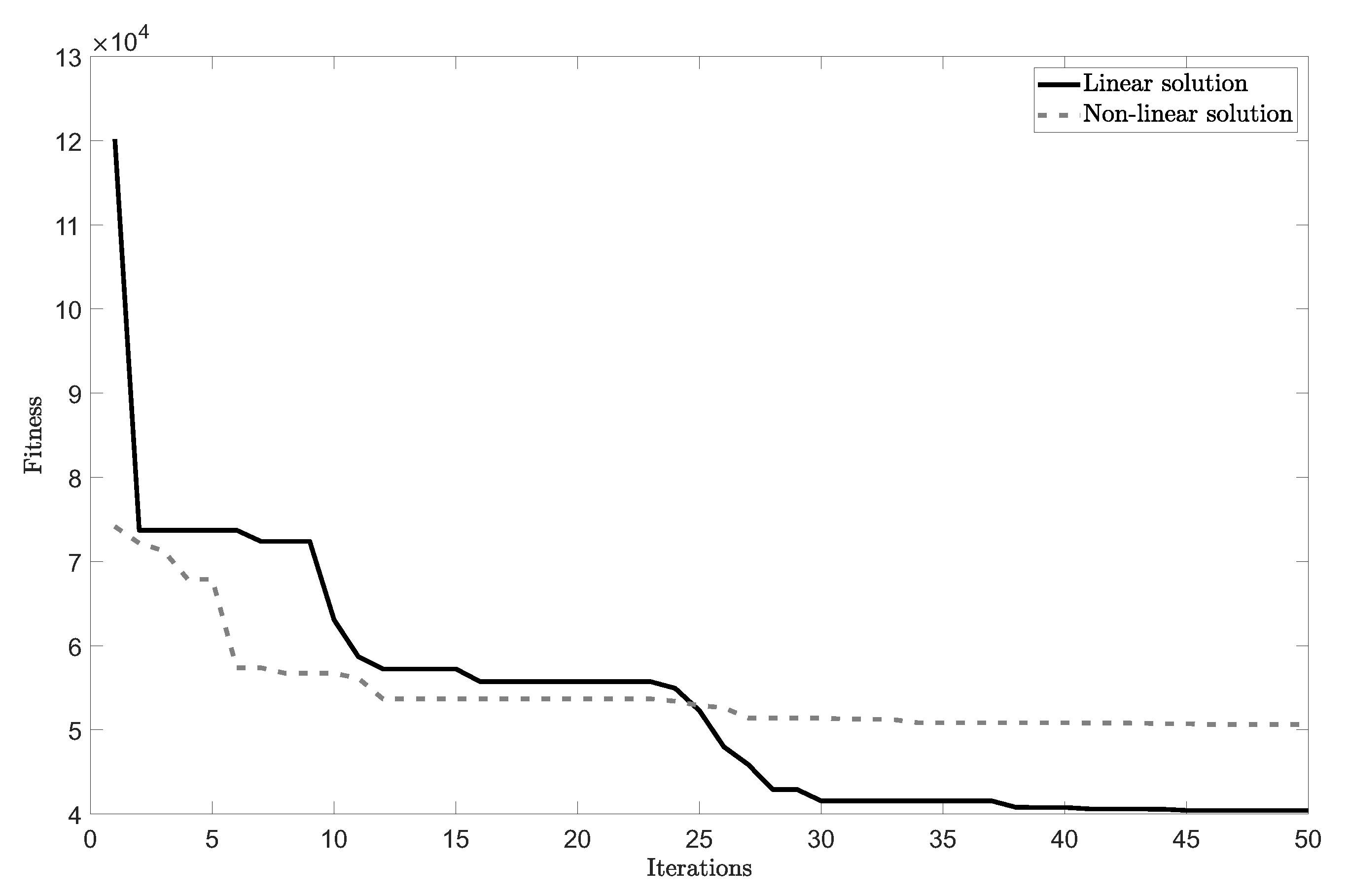 Applsci 11 05862 g007