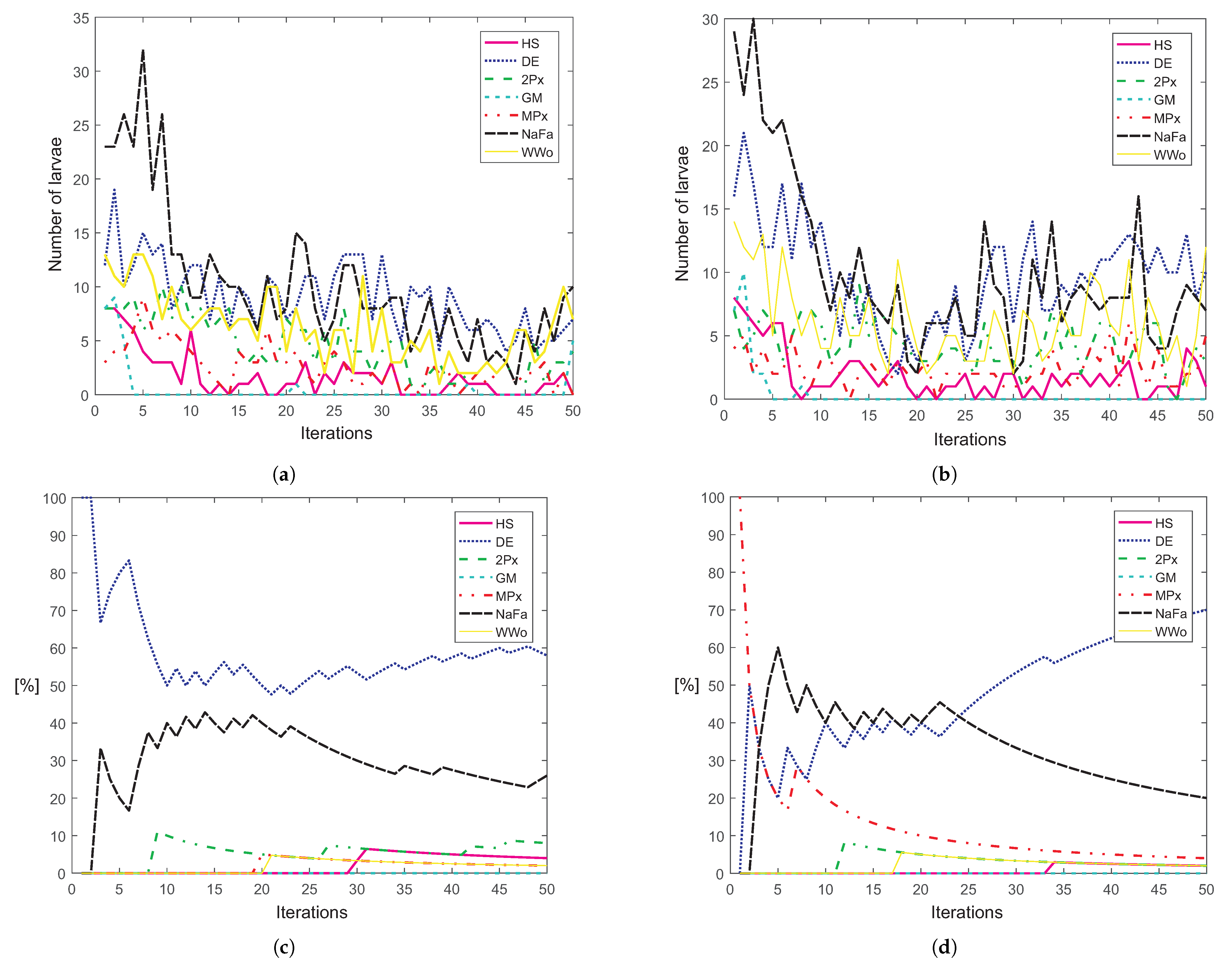Applsci 11 05862 g010