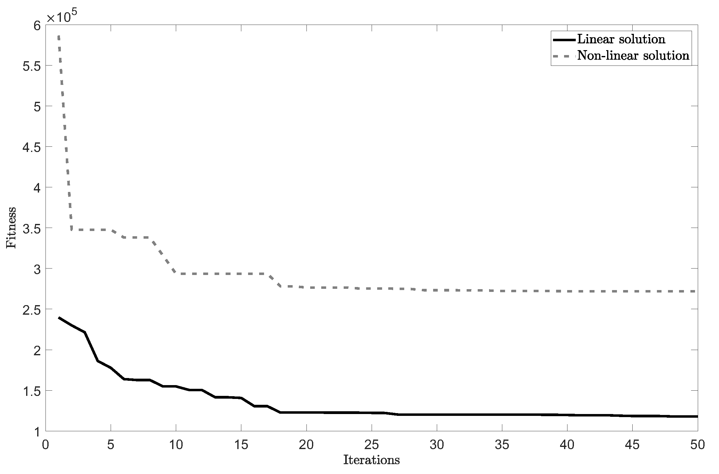 Applsci 11 05862 g011