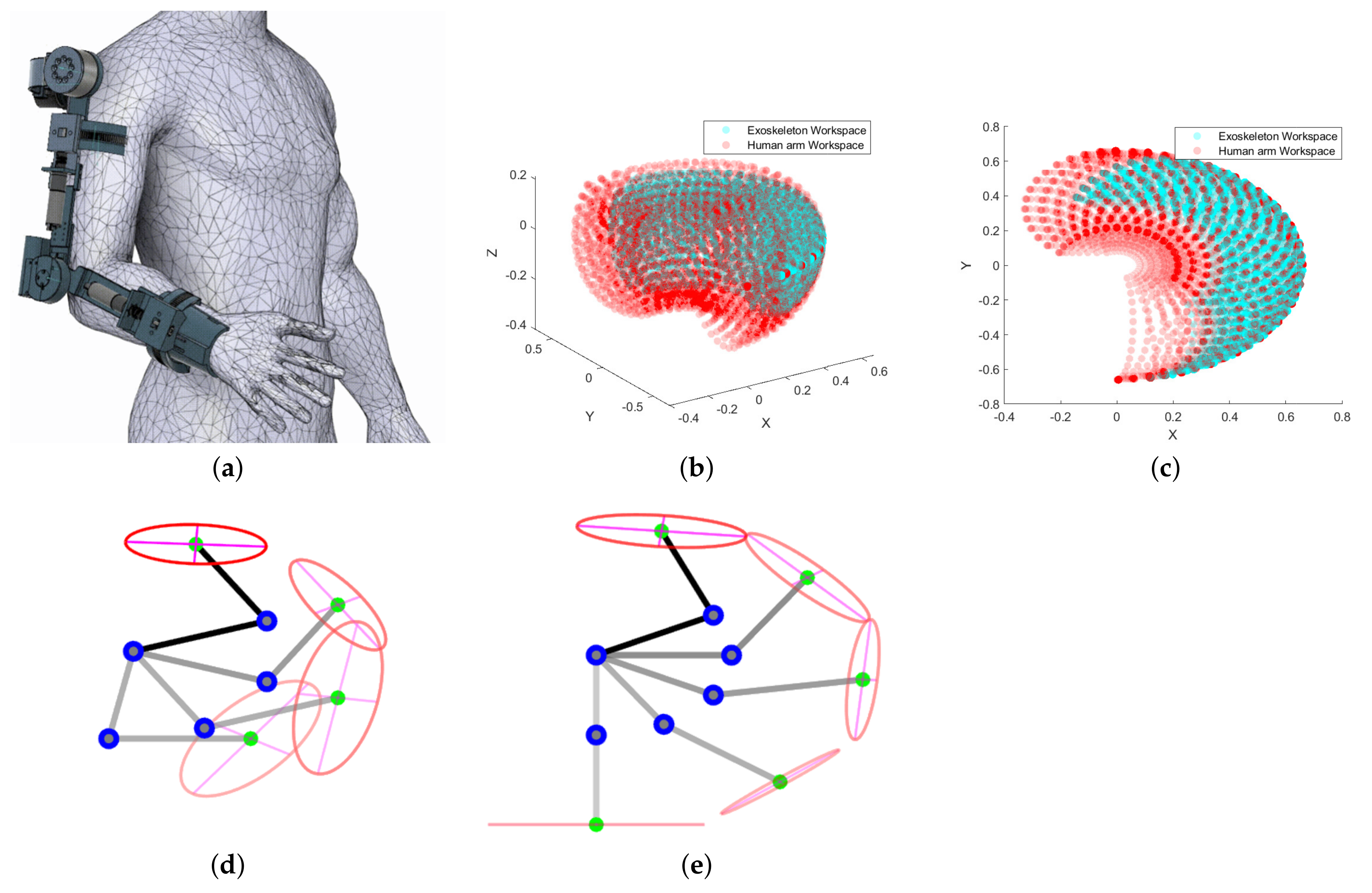 Applsci 11 05865 g002