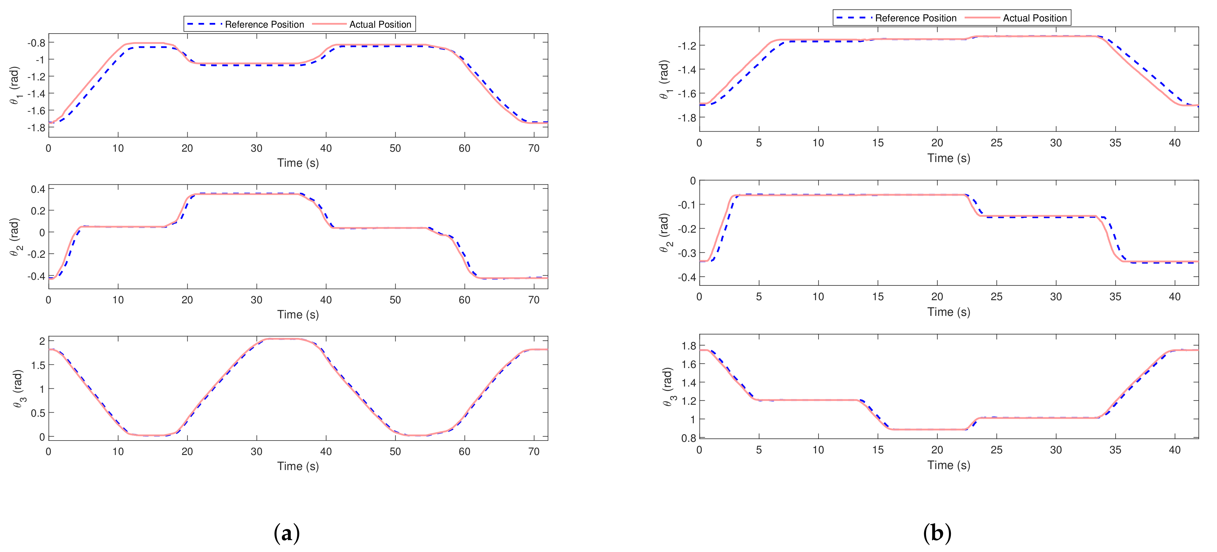 Applsci 11 05865 g006