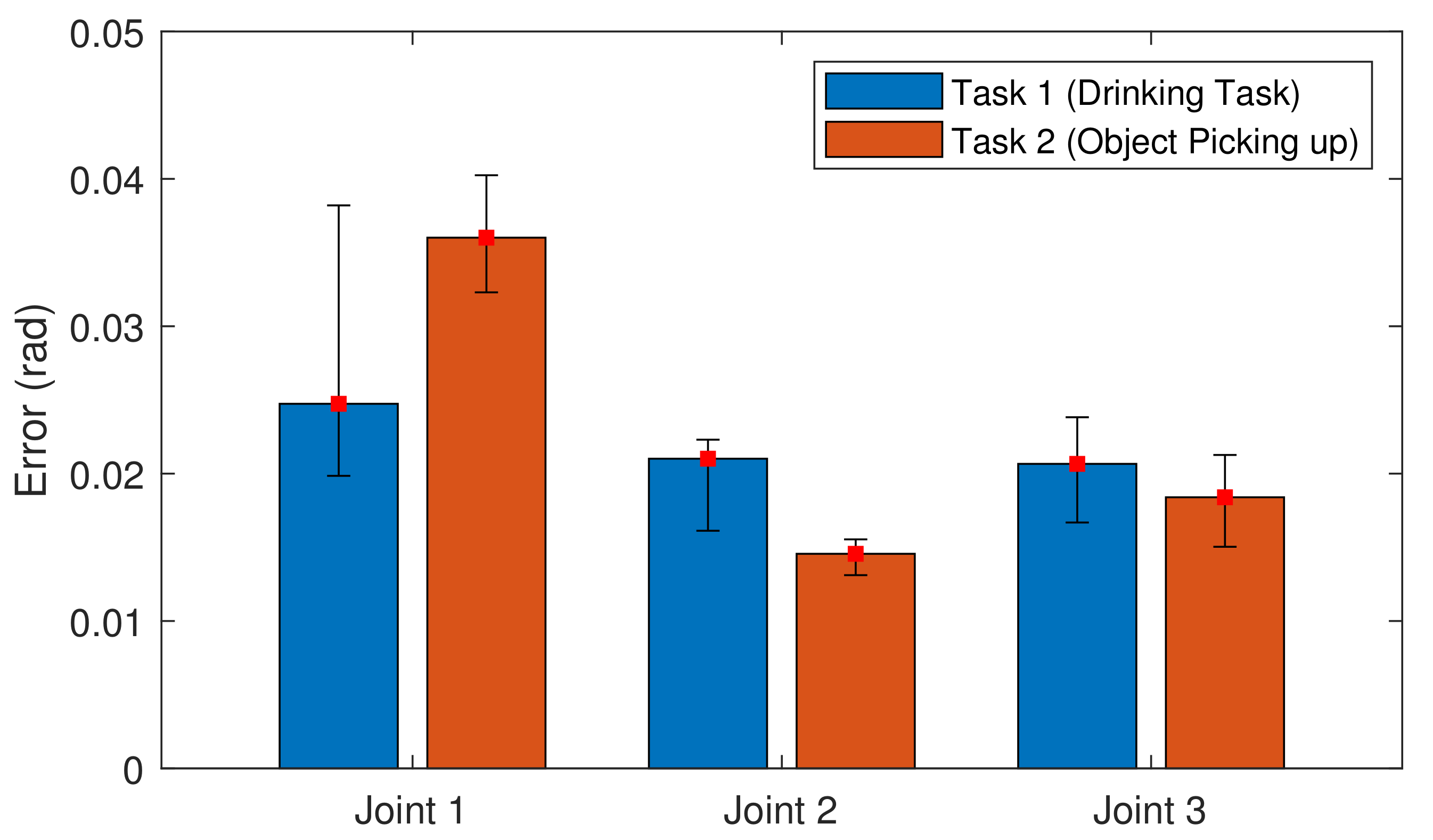 Applsci 11 05865 g007