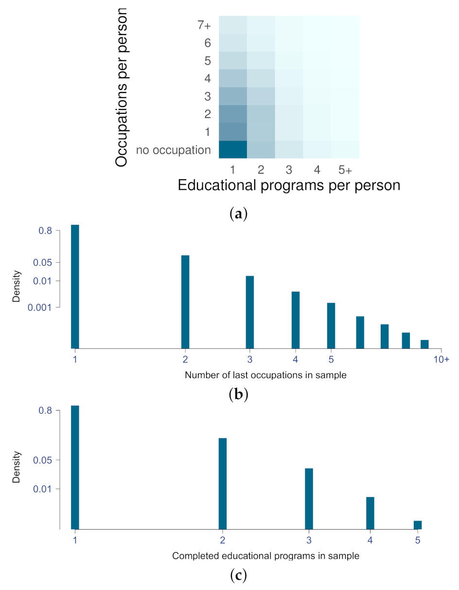 Applsci 11 05868 g002