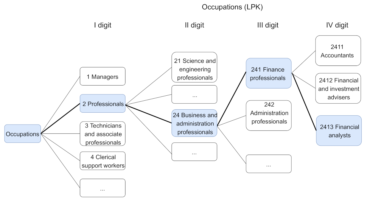 Applsci 11 05868 g003