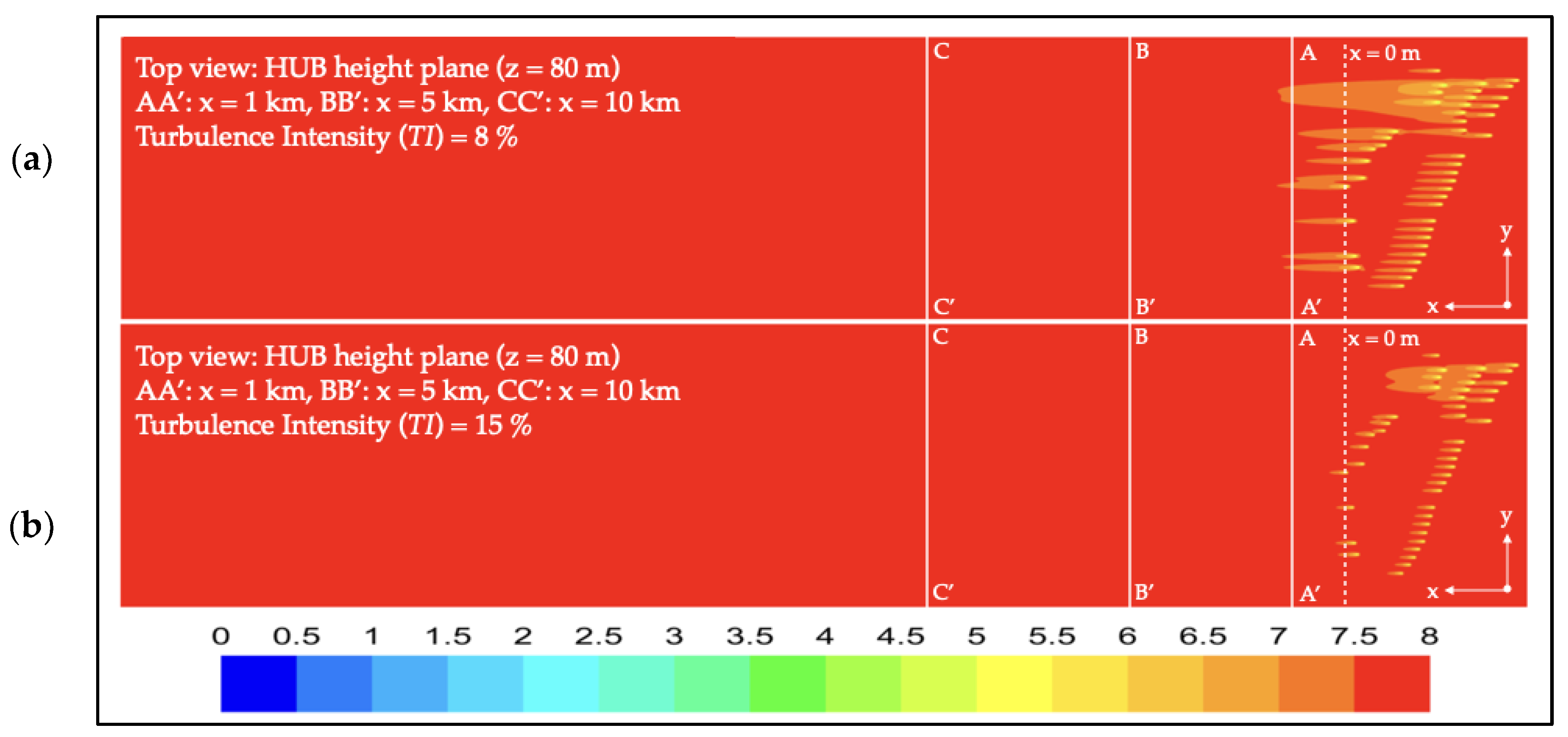 Applsci 11 05873 g008