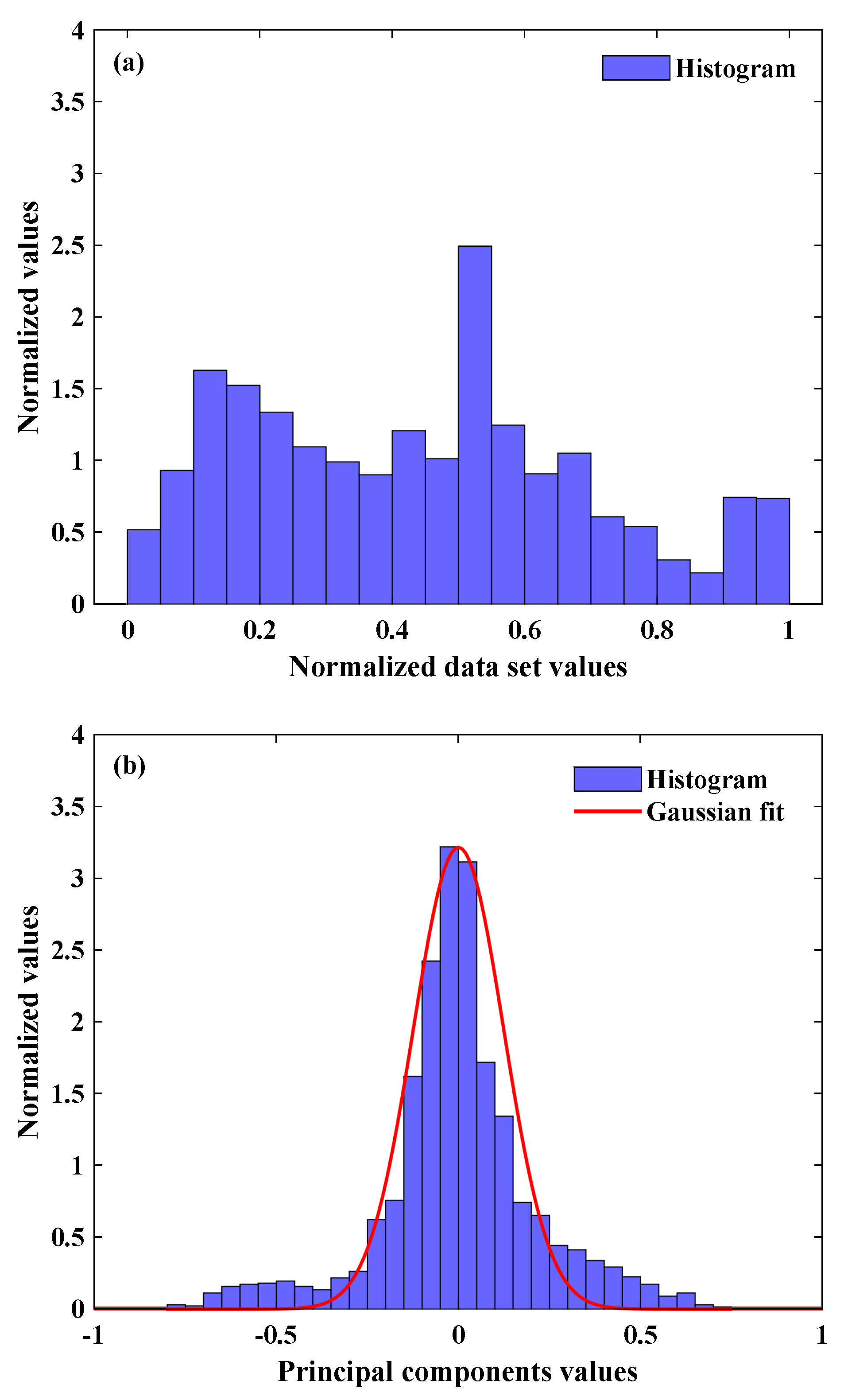 Applsci 11 05875 g002