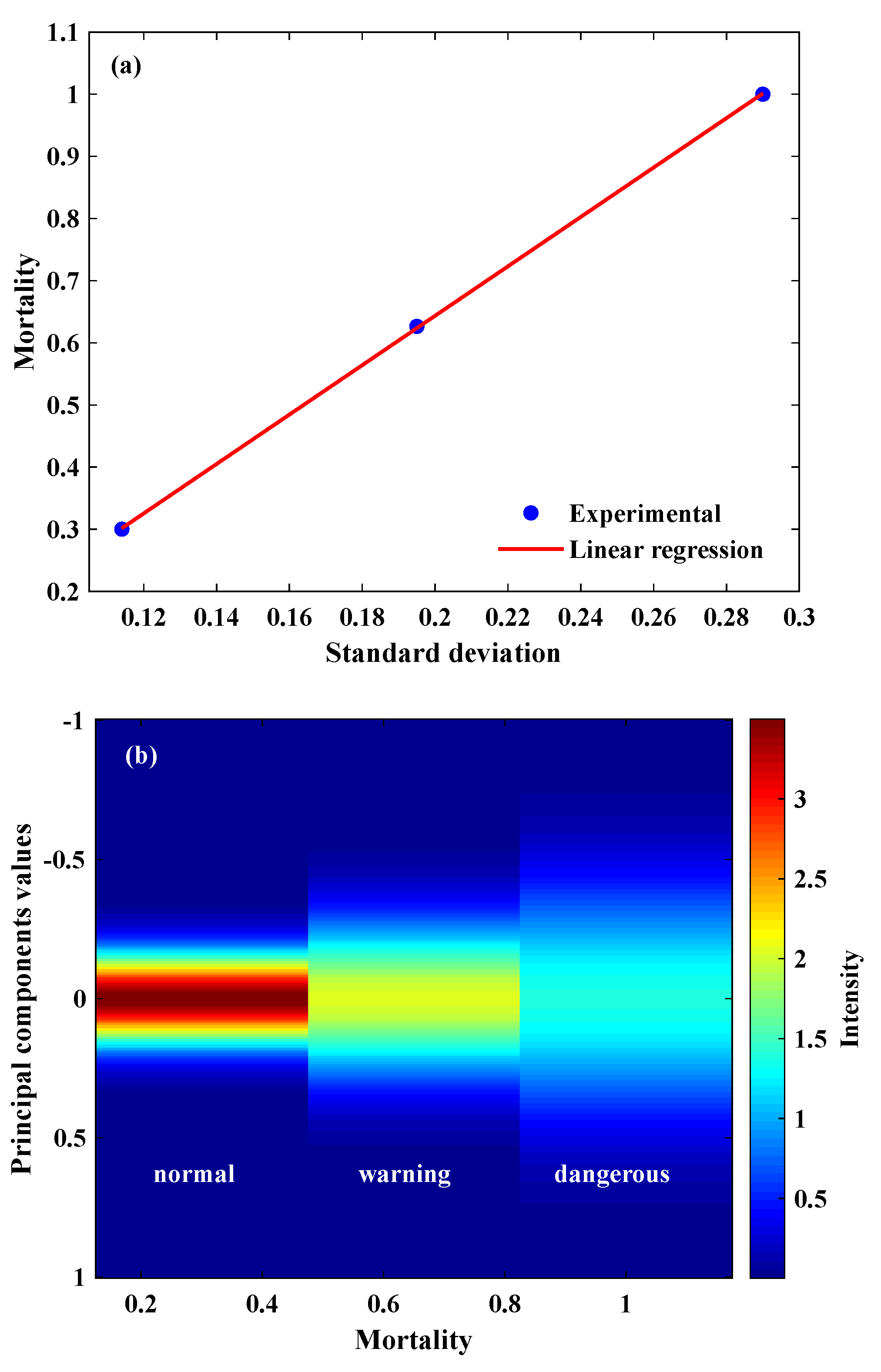 Applsci 11 05875 g004