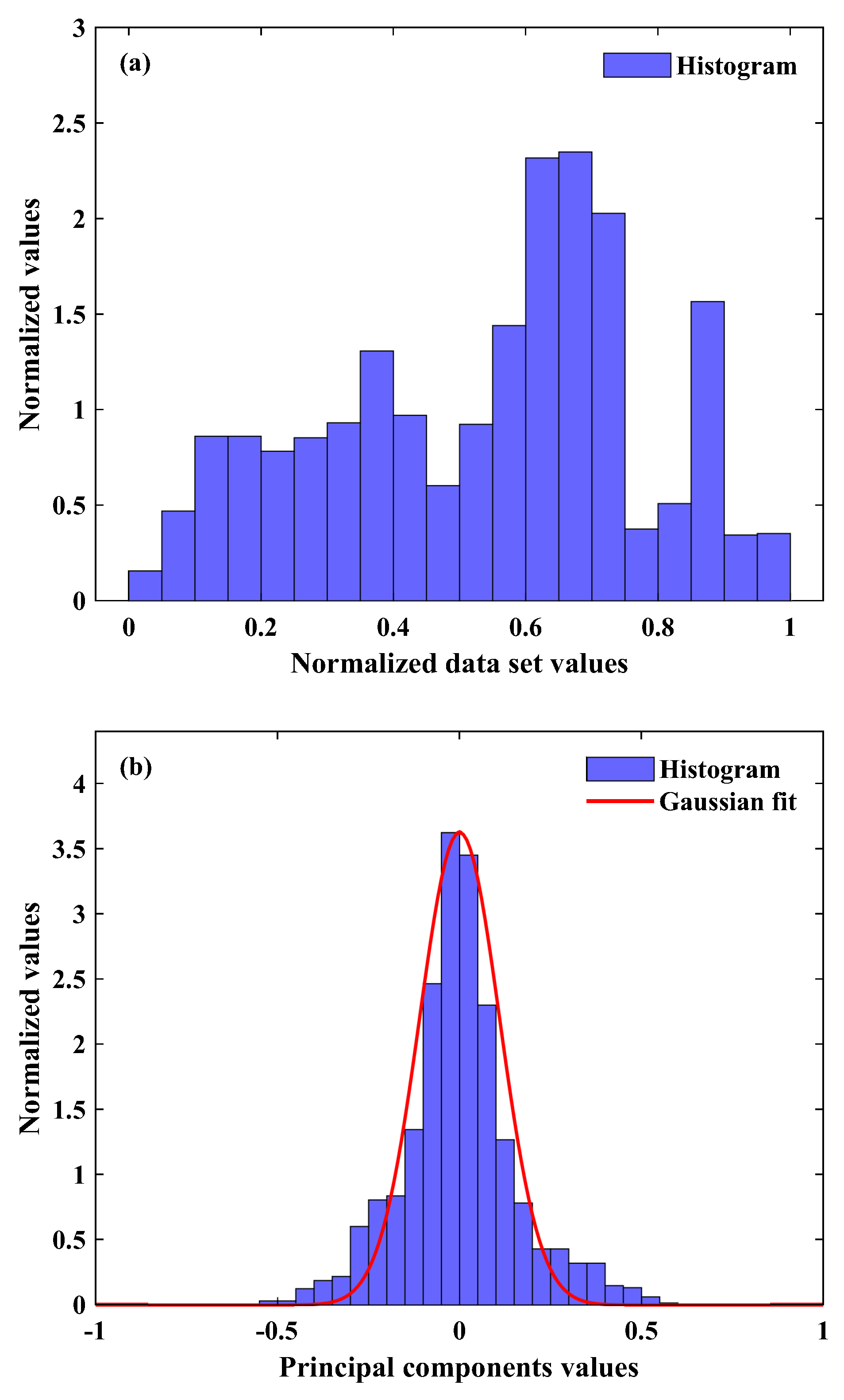 Applsci 11 05875 g005