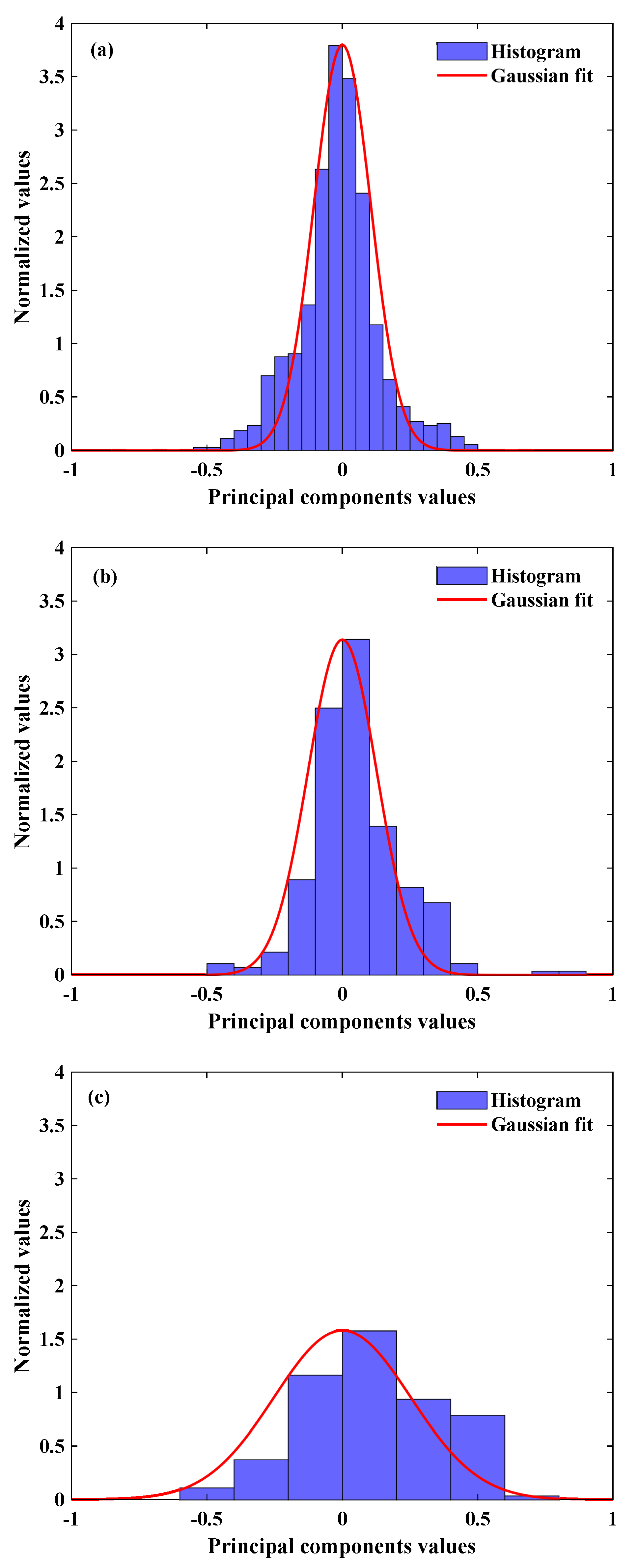 Applsci 11 05875 g006