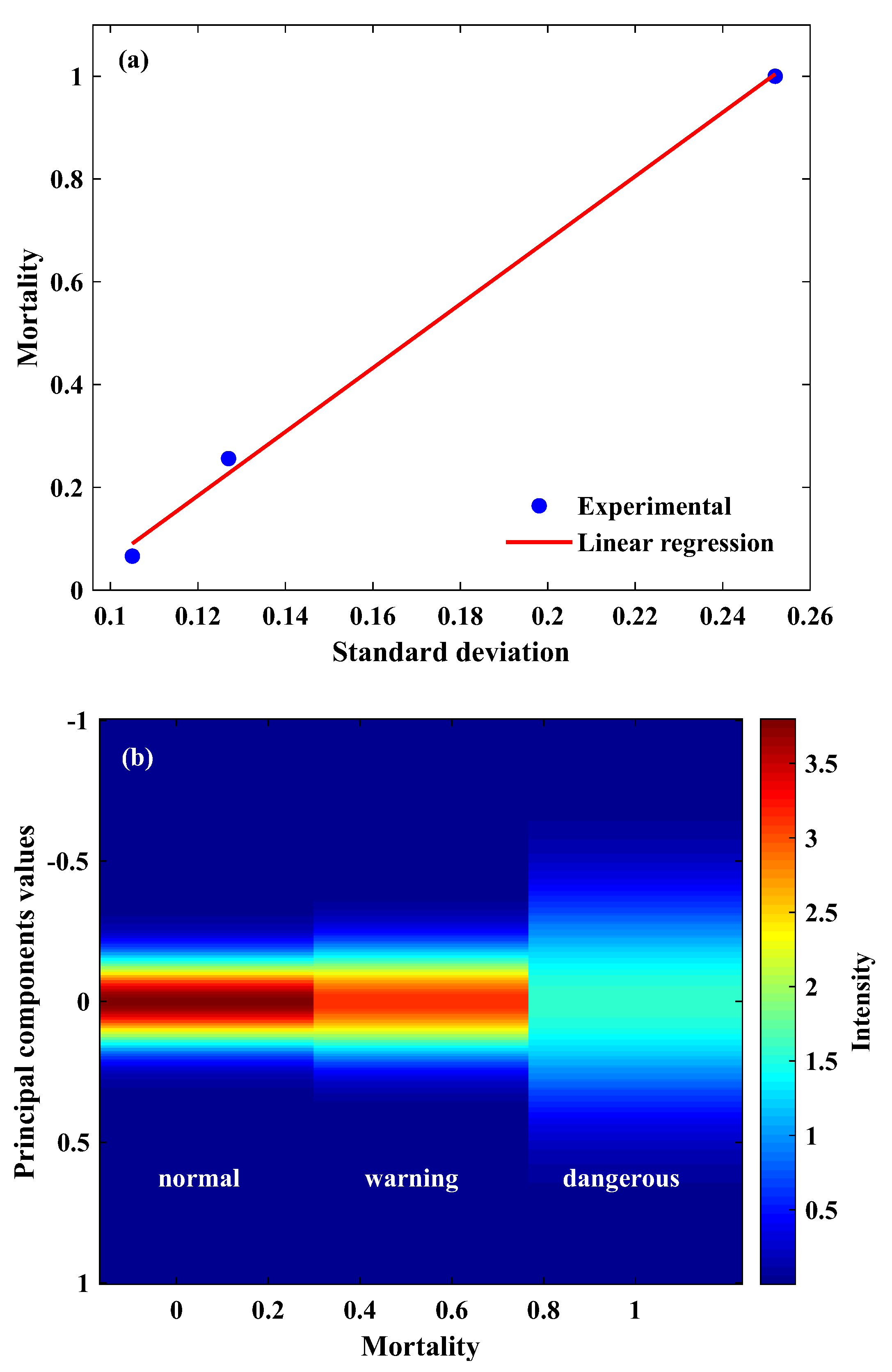 Applsci 11 05875 g007