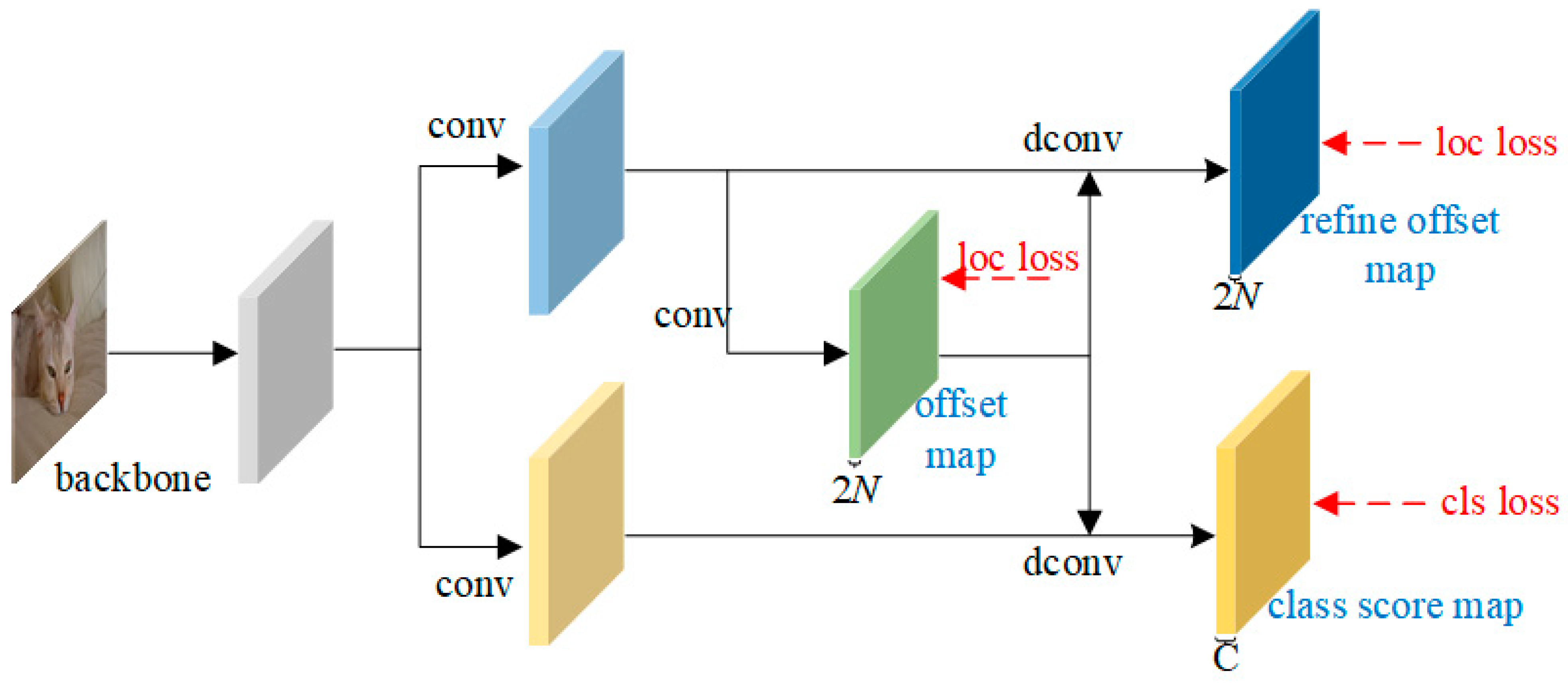 Applsci 11 05876 g002
