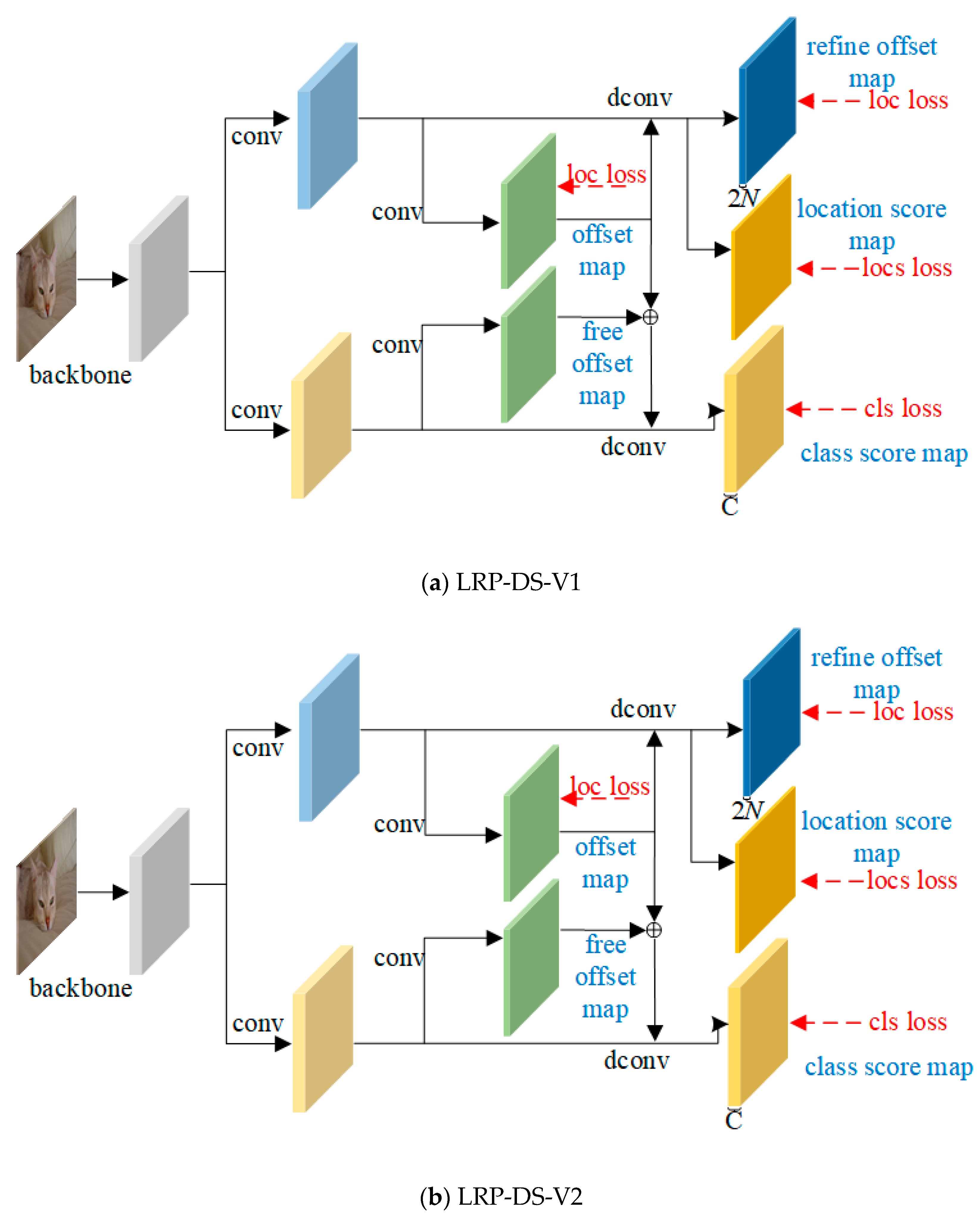 Applsci 11 05876 g004