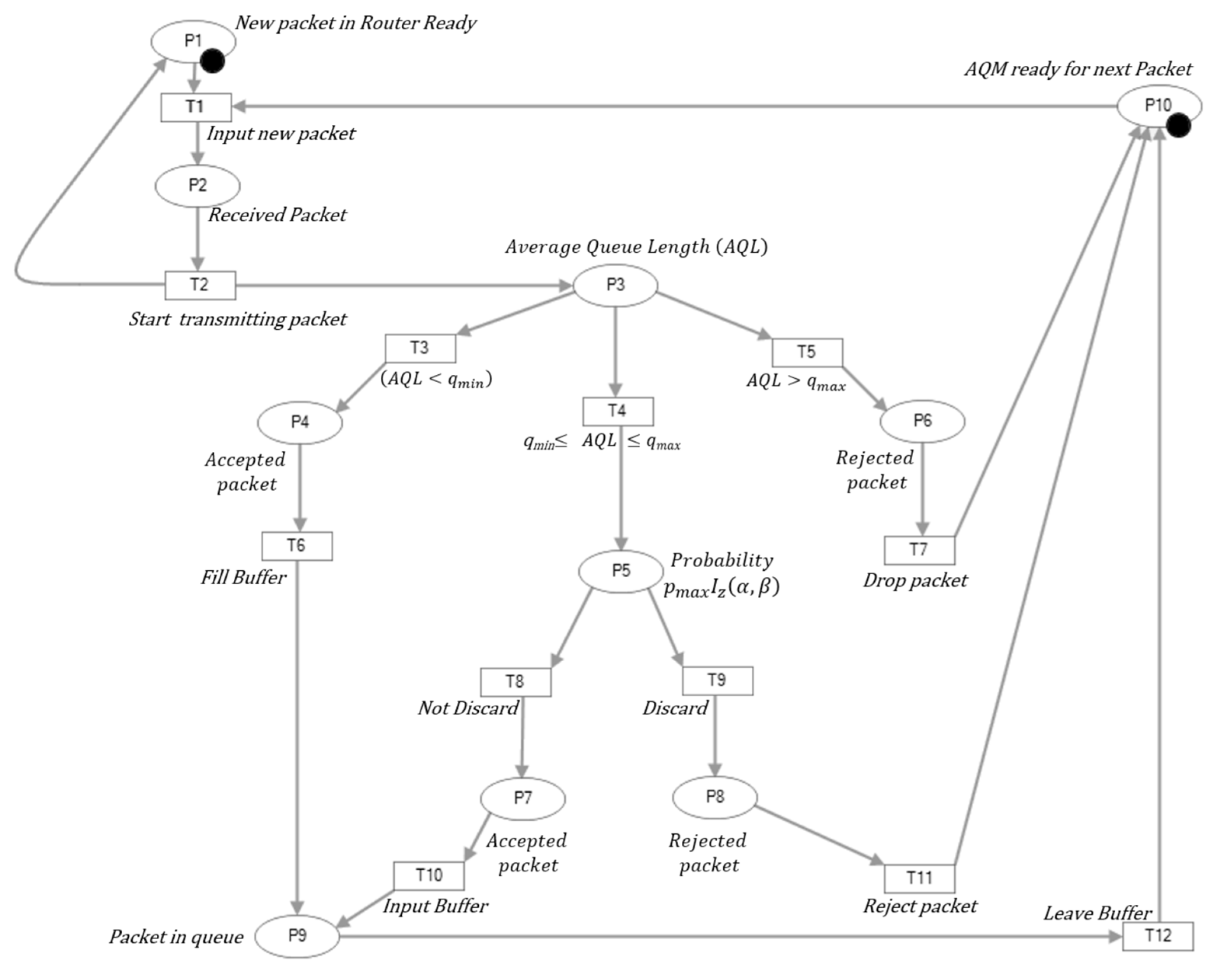 Applsci 11 05877 g001