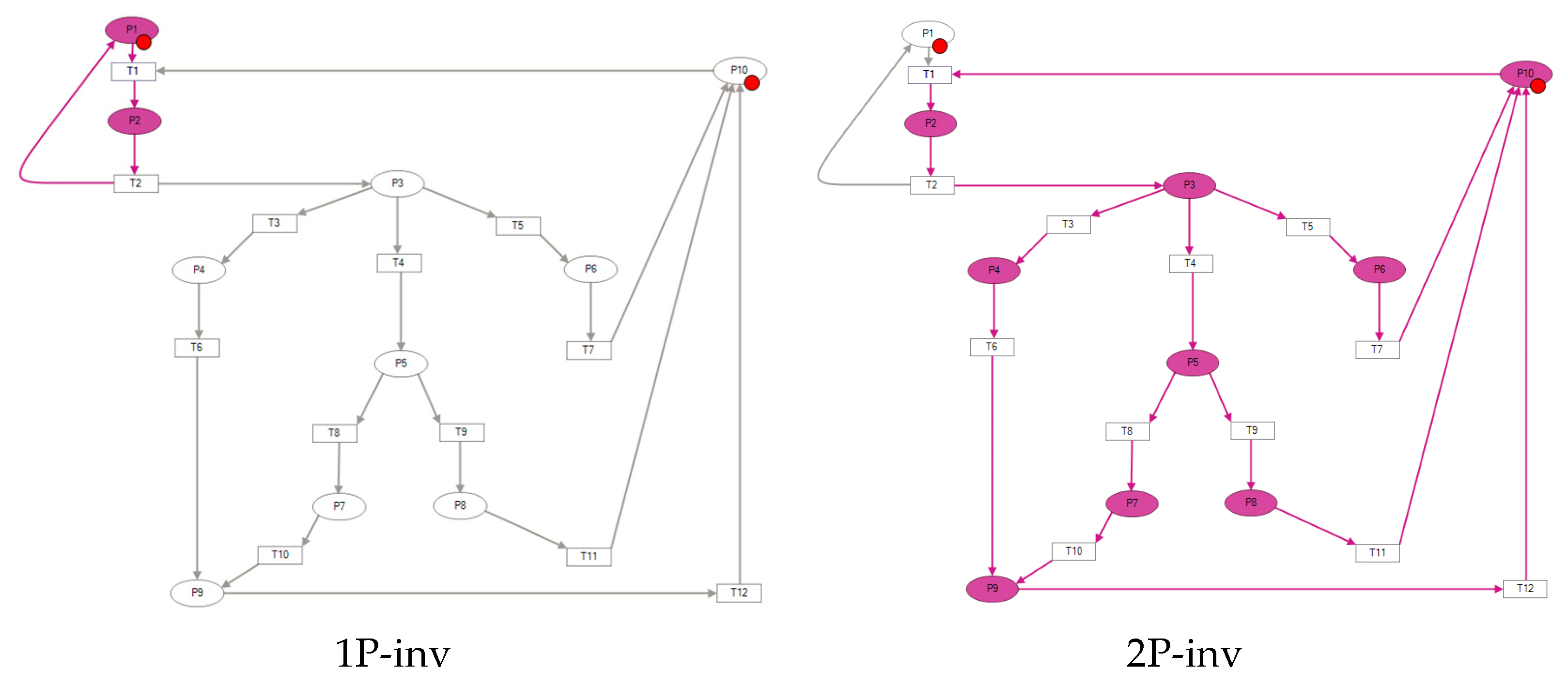 Applsci 11 05877 g004