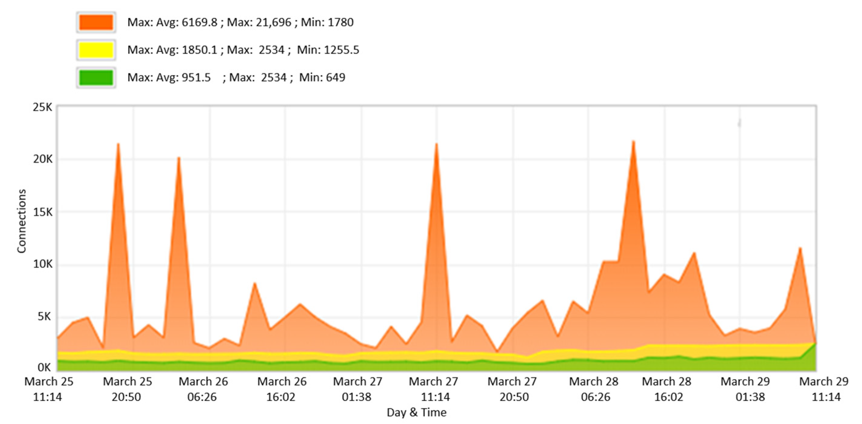 Applsci 11 05877 g007
