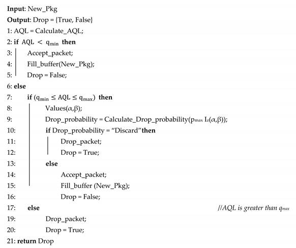 Applsci 11 05877 i001