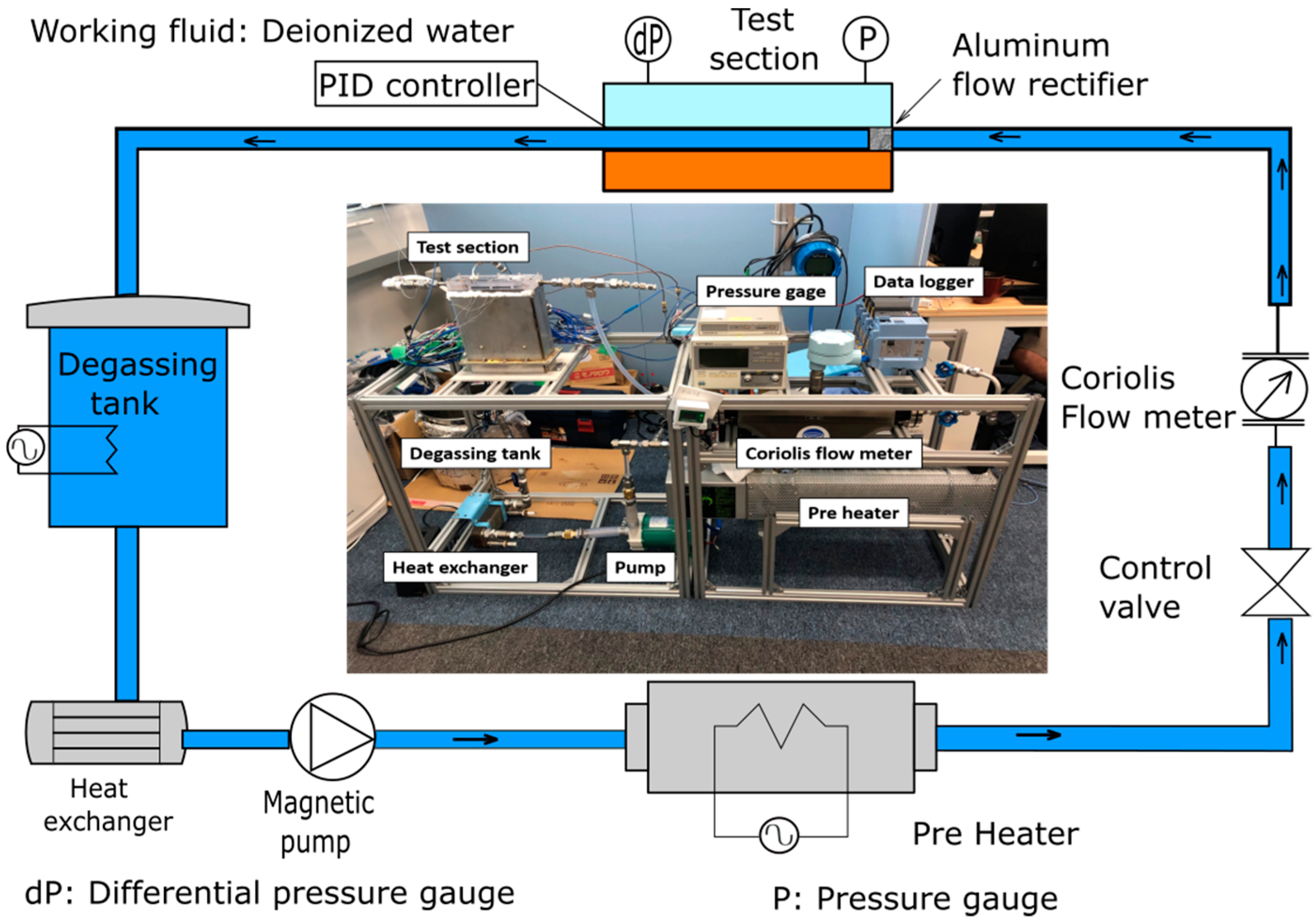 Applsci 11 05883 g001