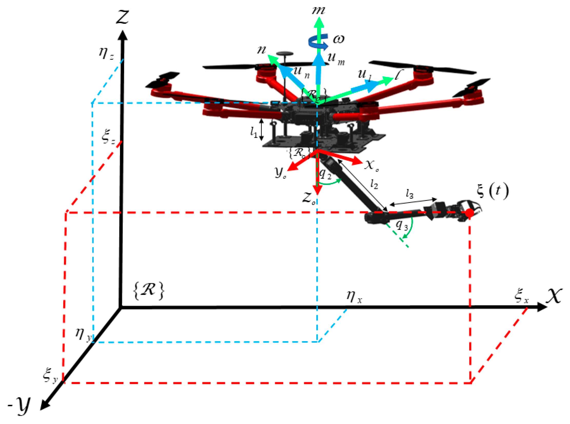 Applsci 11 05885 g001