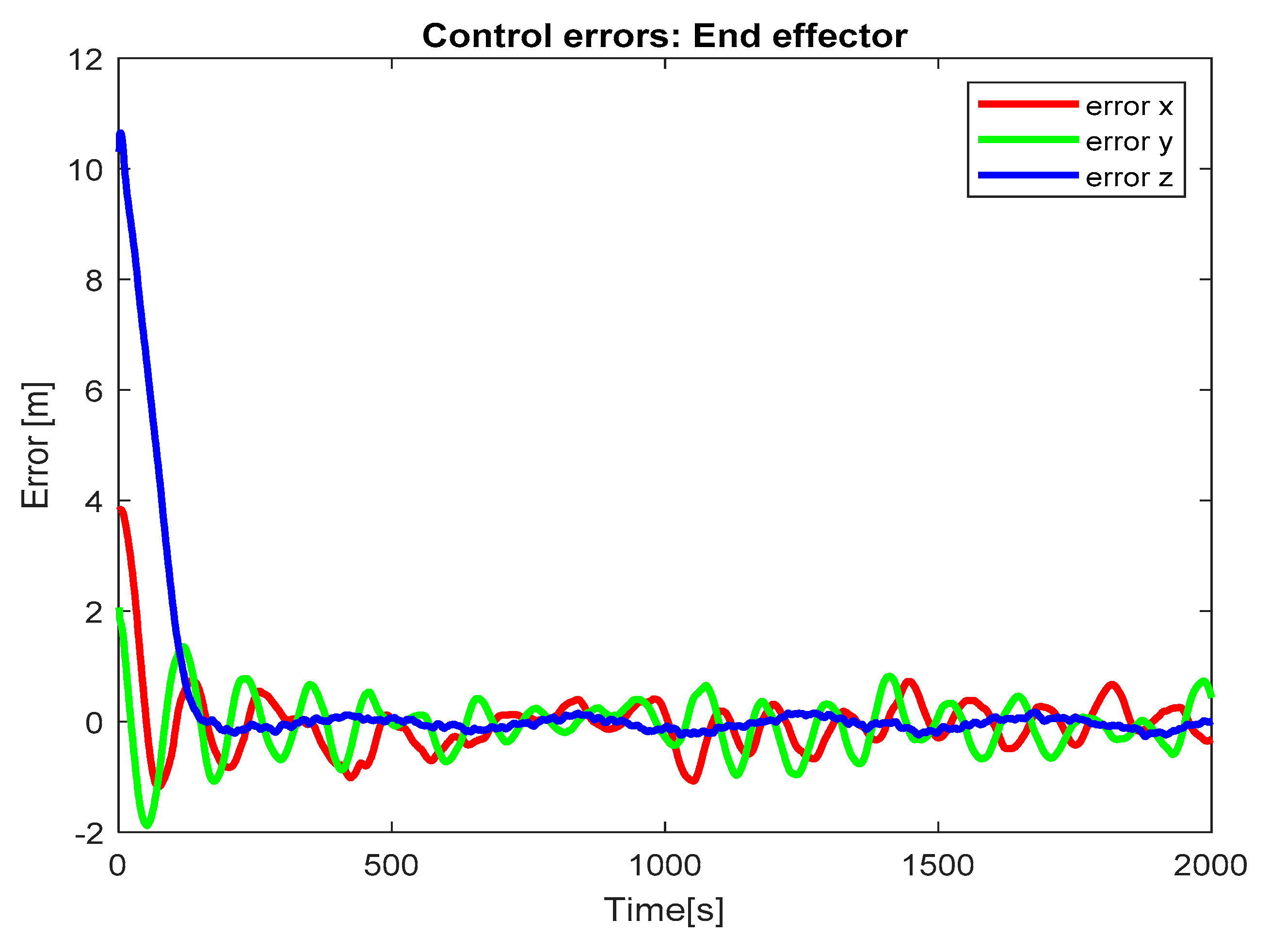 Applsci 11 05885 g009