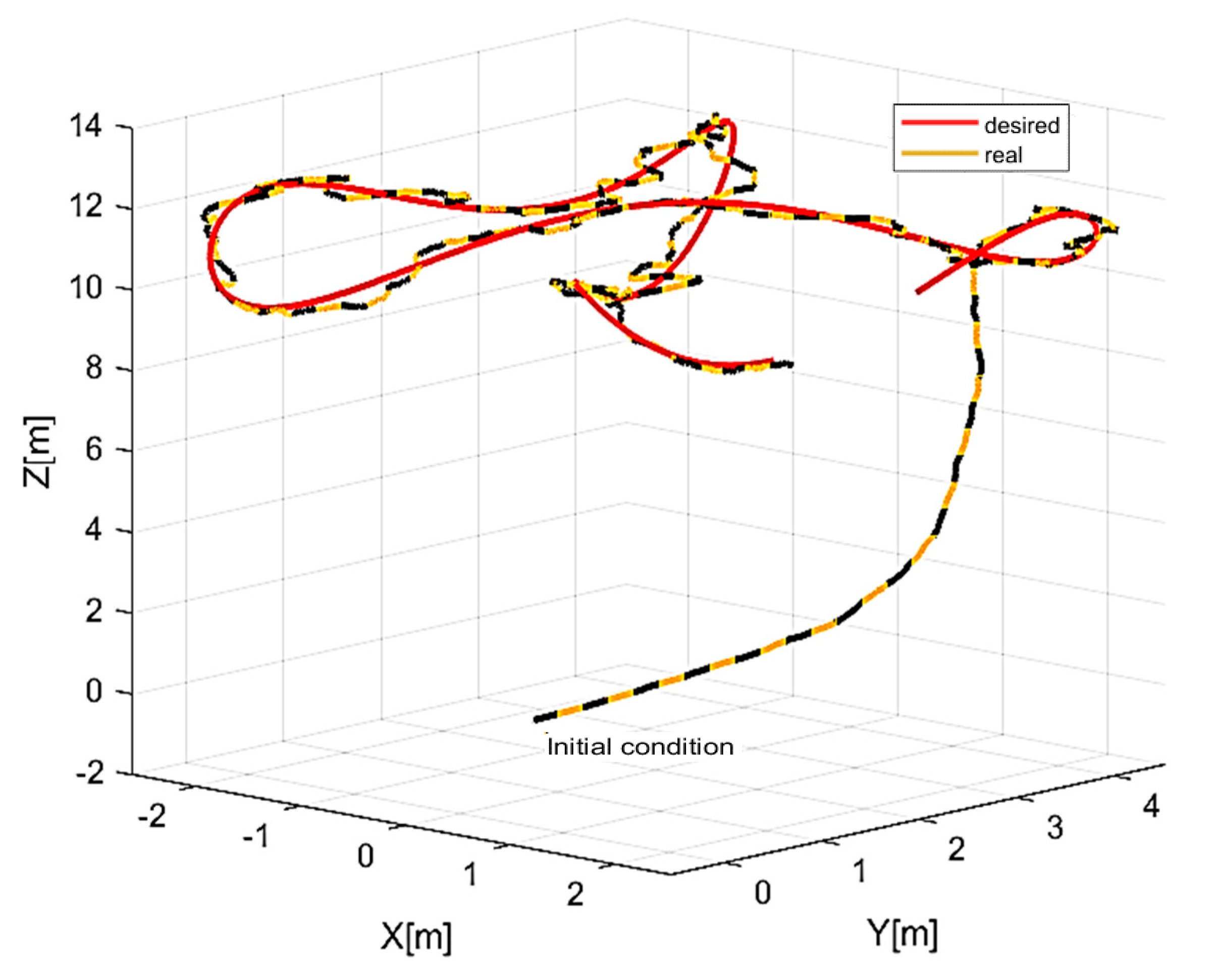 Applsci 11 05885 g010