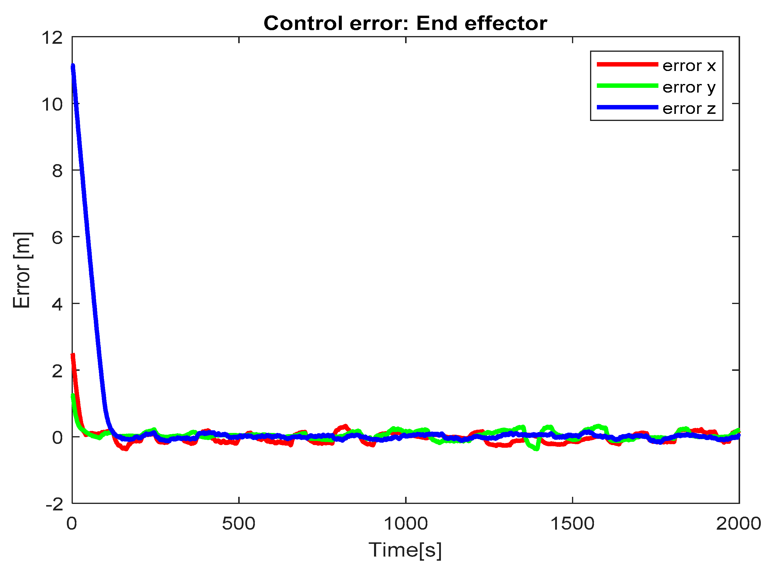 Applsci 11 05885 g011