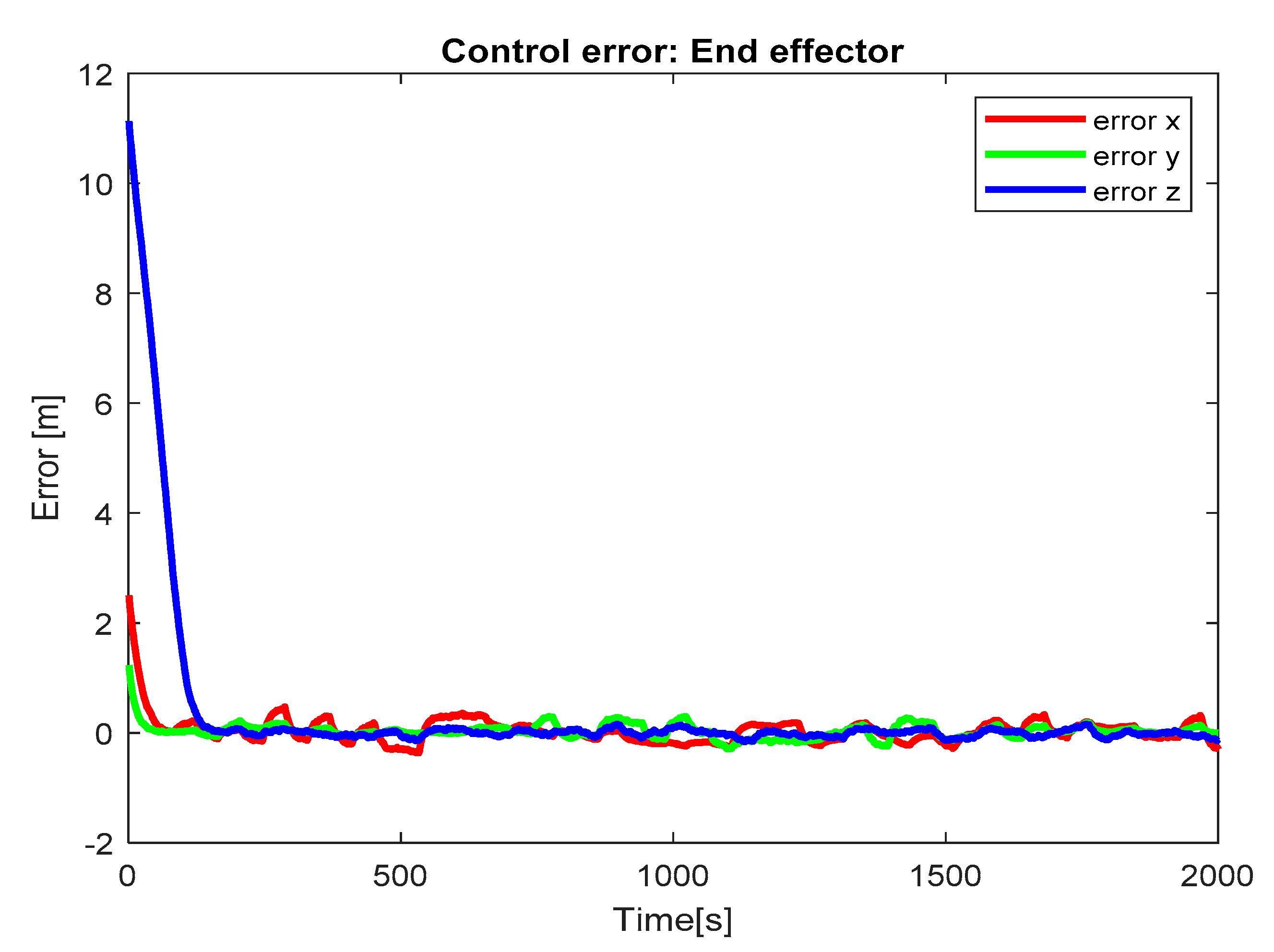 Applsci 11 05885 g013